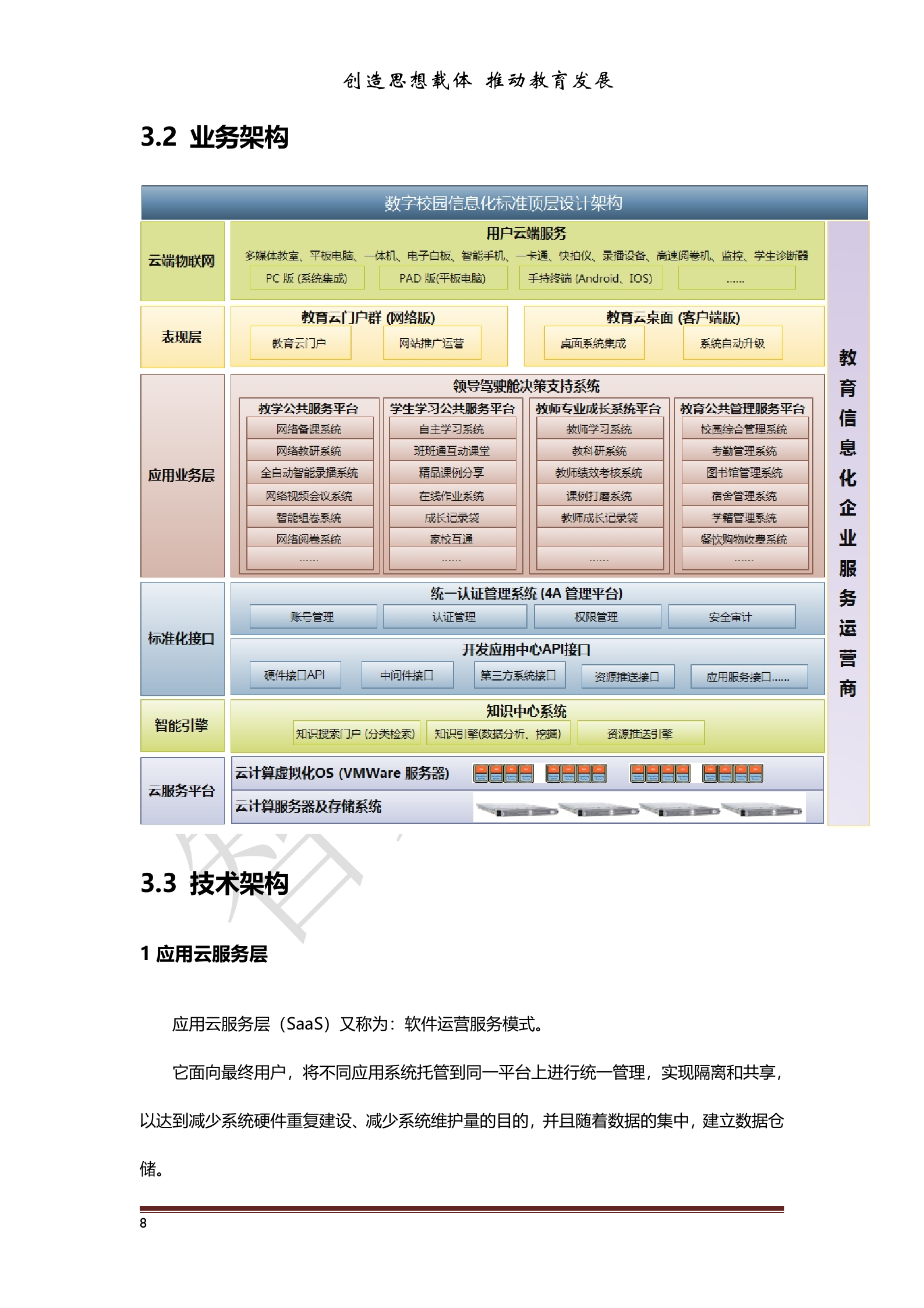 智慧校园信息化建设云服务解决方案 第9页