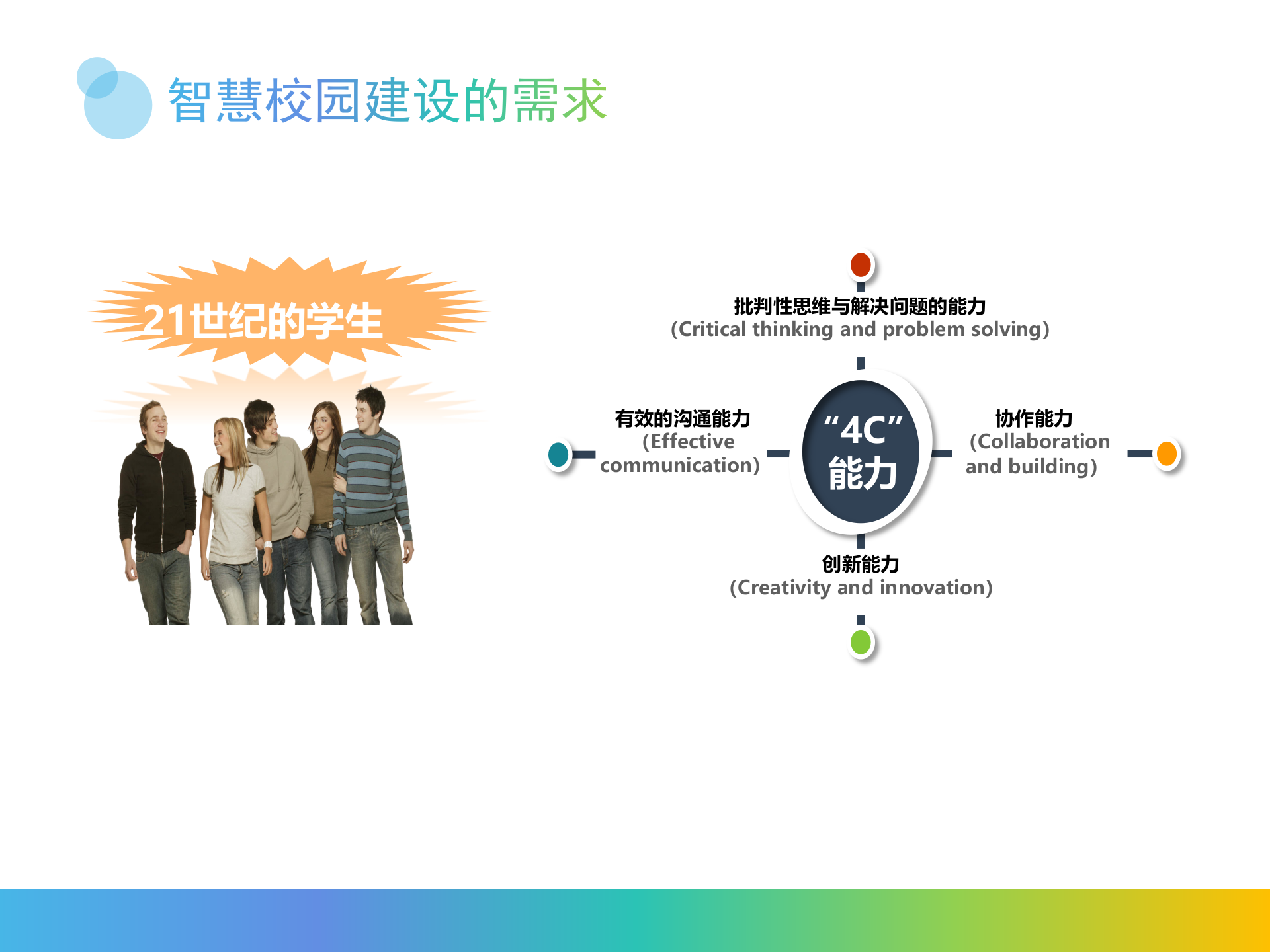 智慧校园理念及建设方案 第9页
