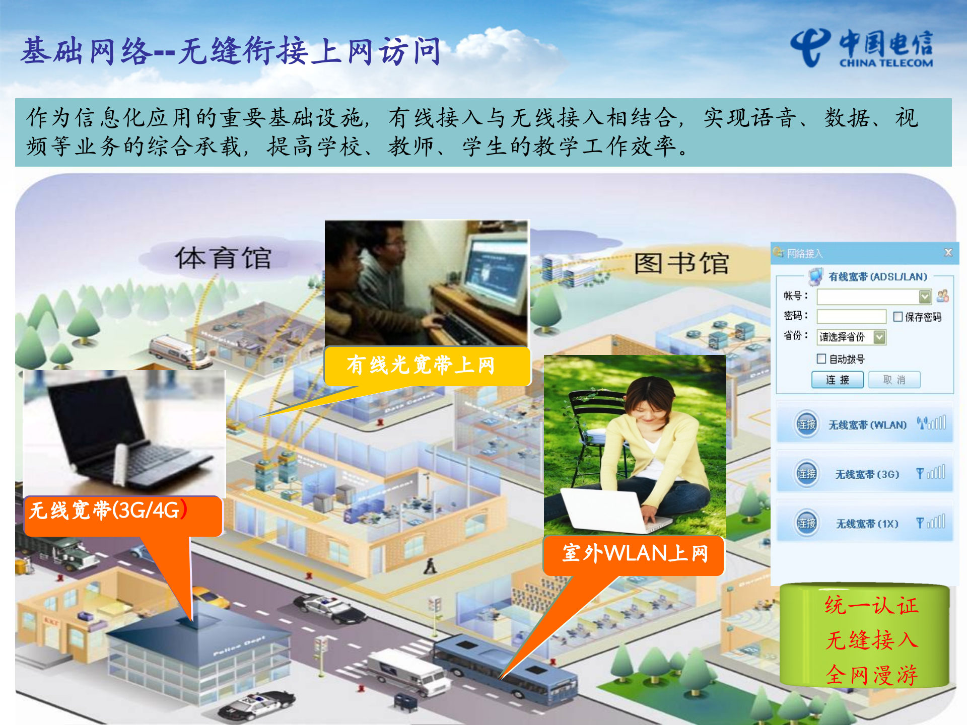 智慧校园解决方案(中专版) 第10页