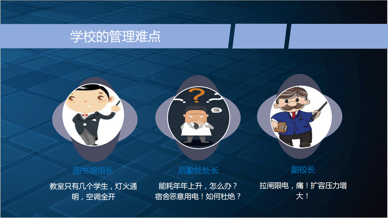 智慧校园建设节能解决方案 第5页