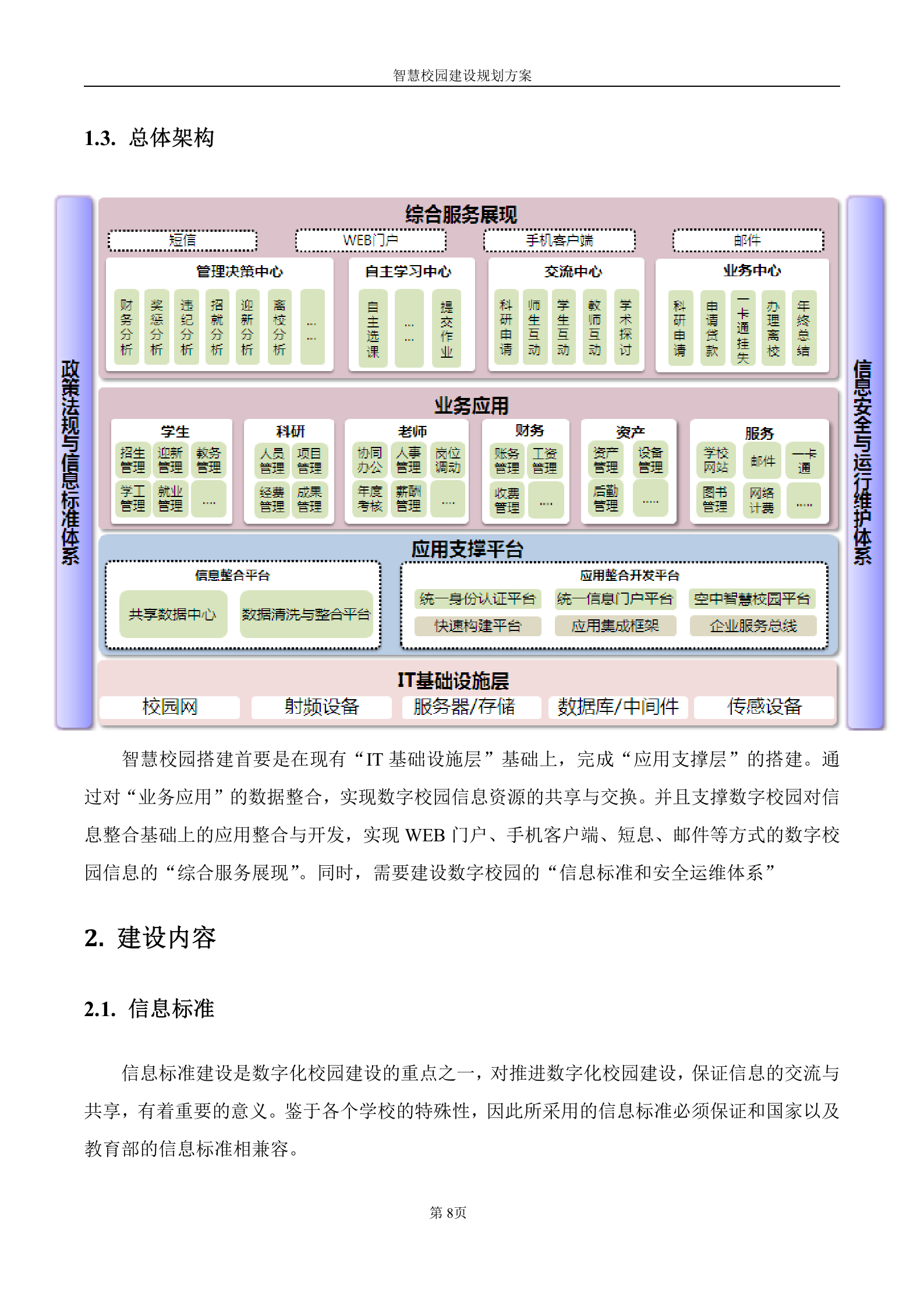 智慧校园建设规划方案 第8页