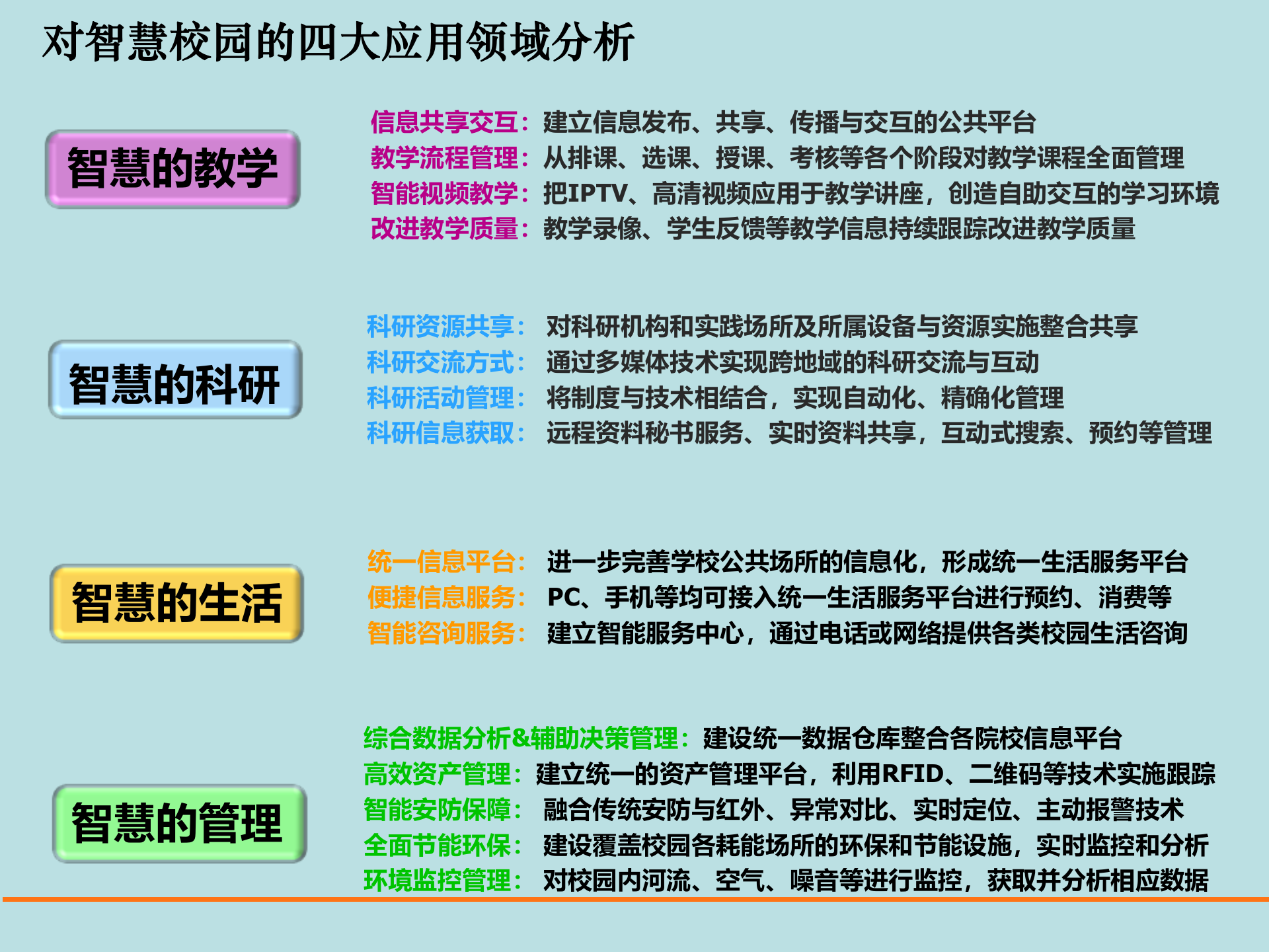 智慧校园建设方案 第7页