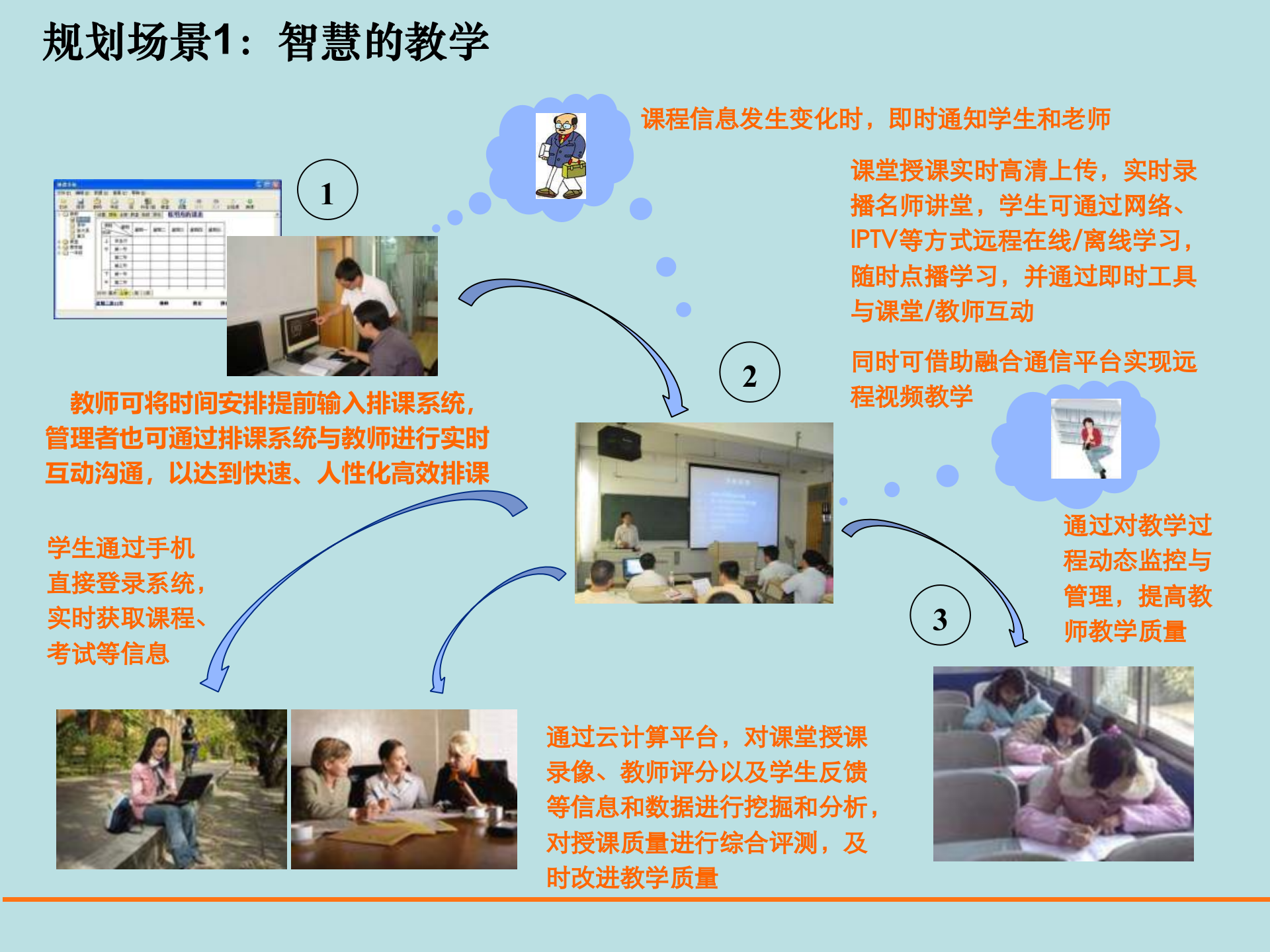 智慧校园建设方案 第8页