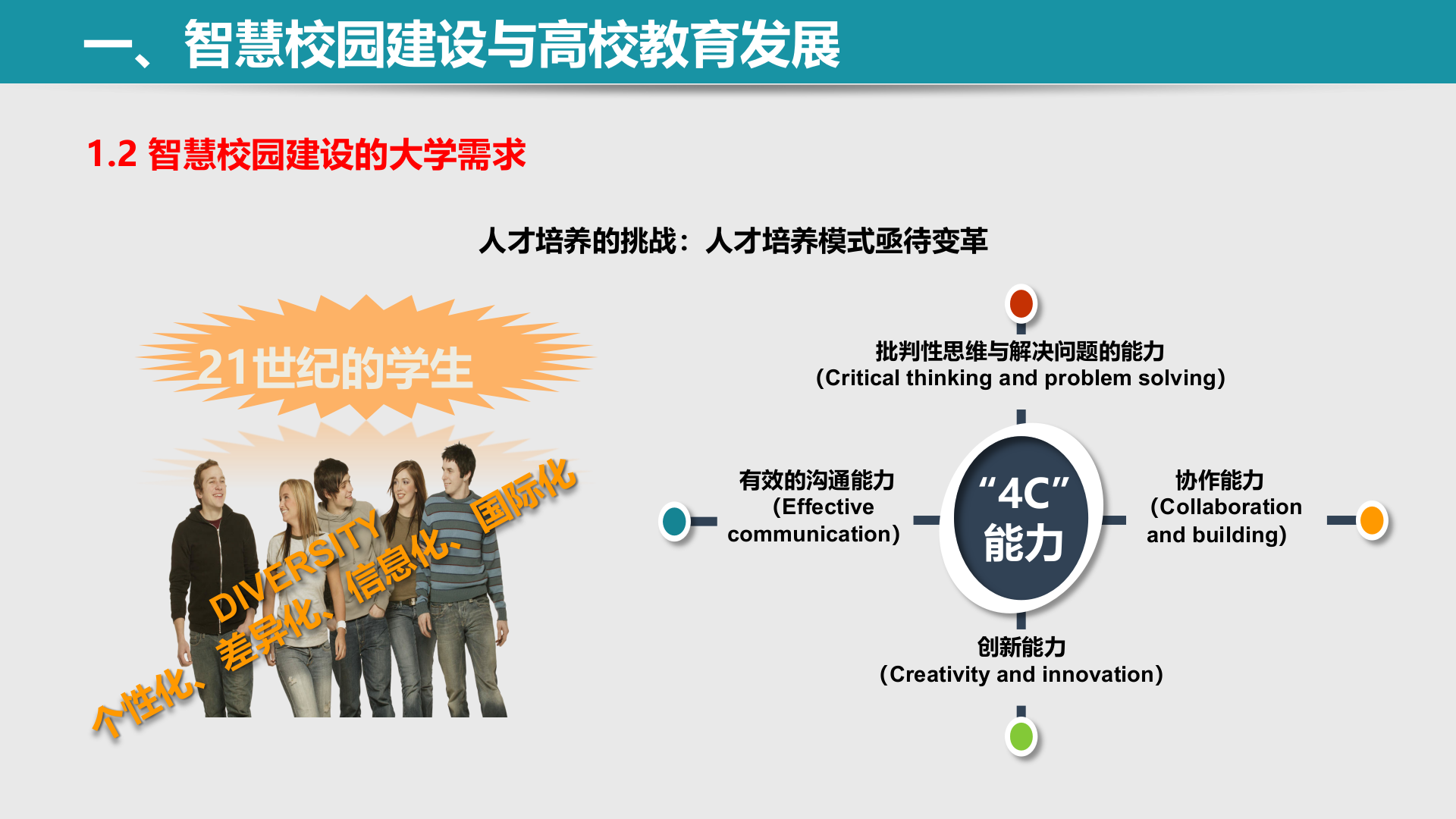 智慧校园建设从理念到实践 第9页