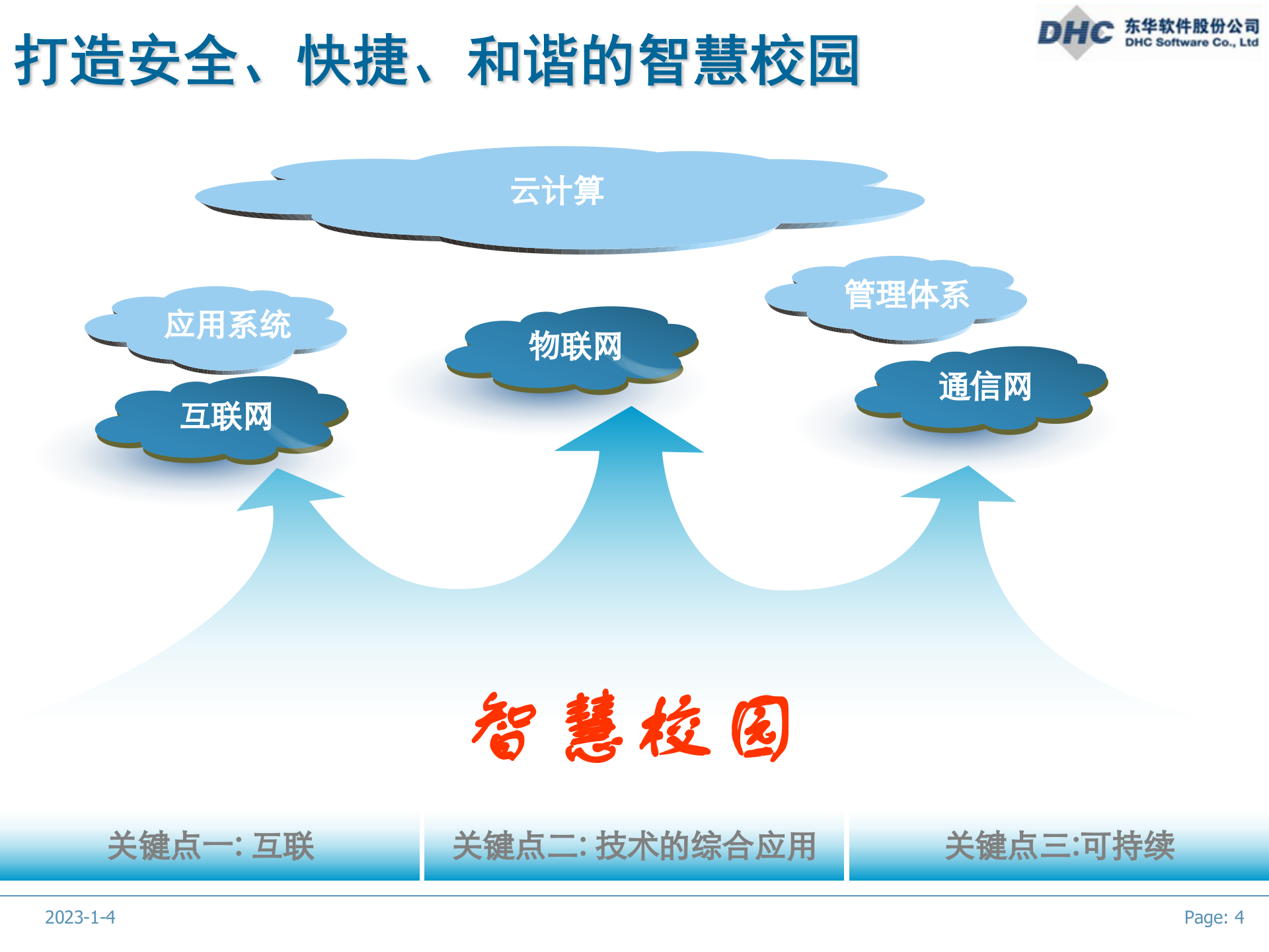 智慧校园方案1 第4页