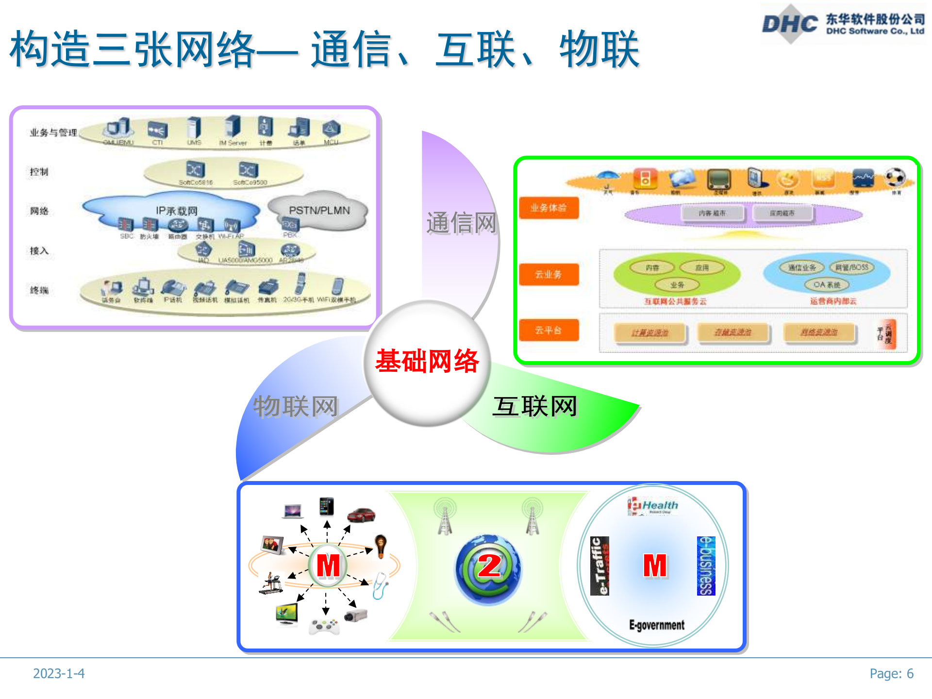 智慧校园方案1 第6页