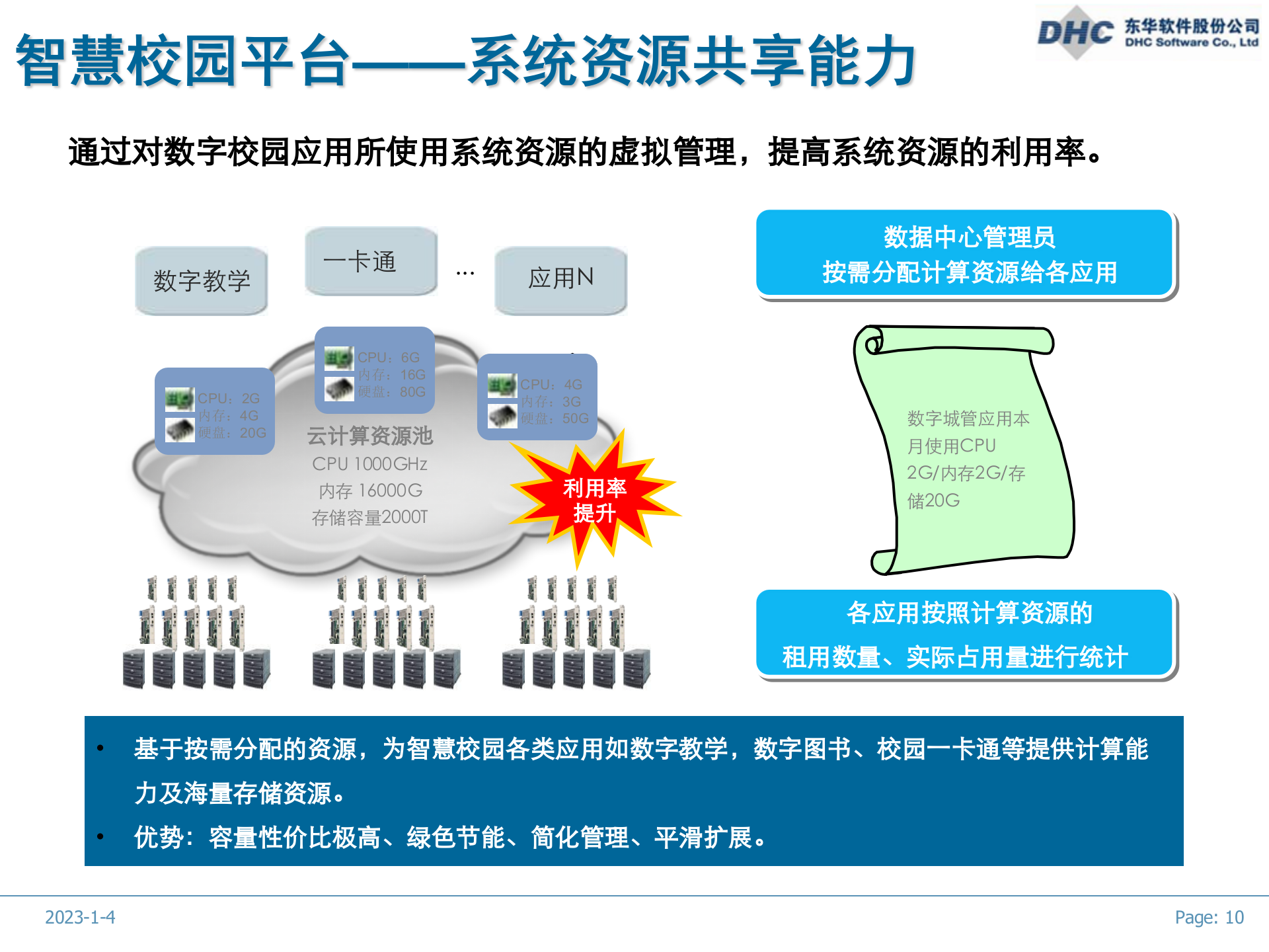 智慧校园方案1 第10页