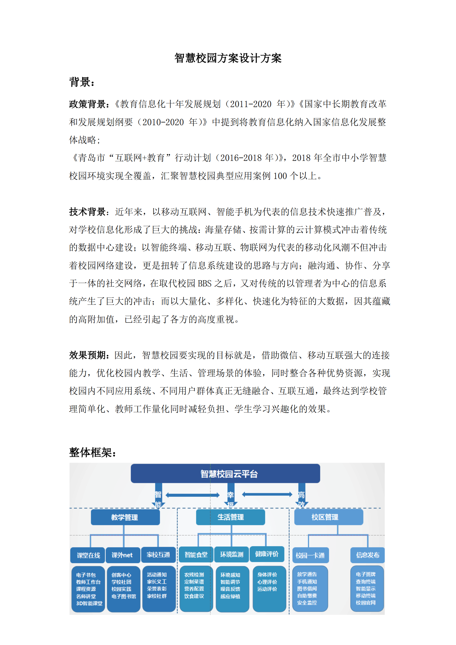 智慧校园方案 第1页