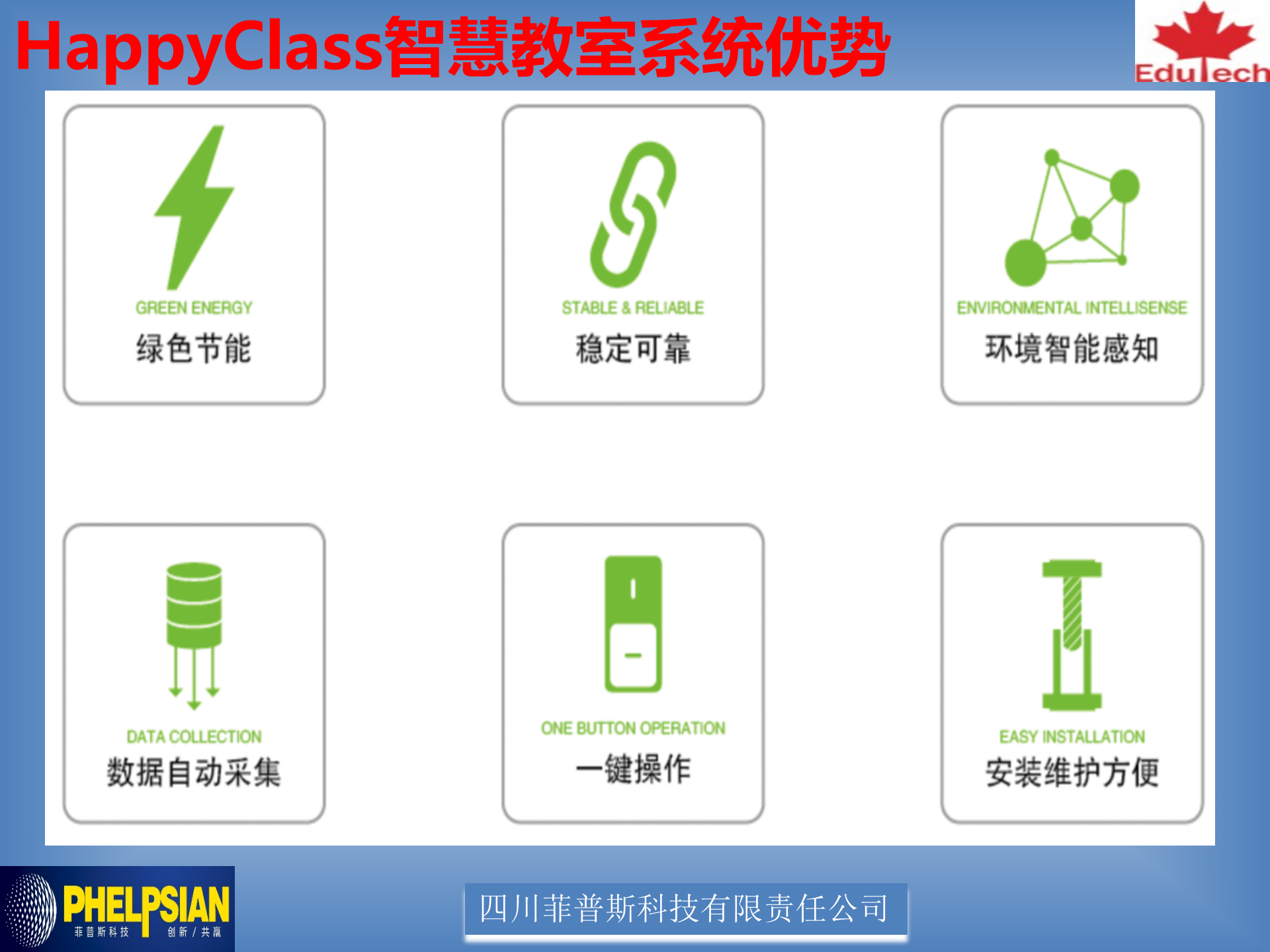 智慧校园产品及解决方案介绍 第5页