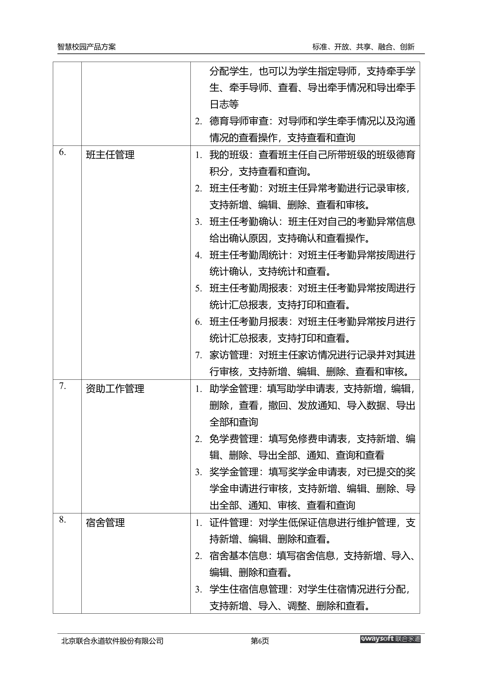 智慧校园产品方案 第6页