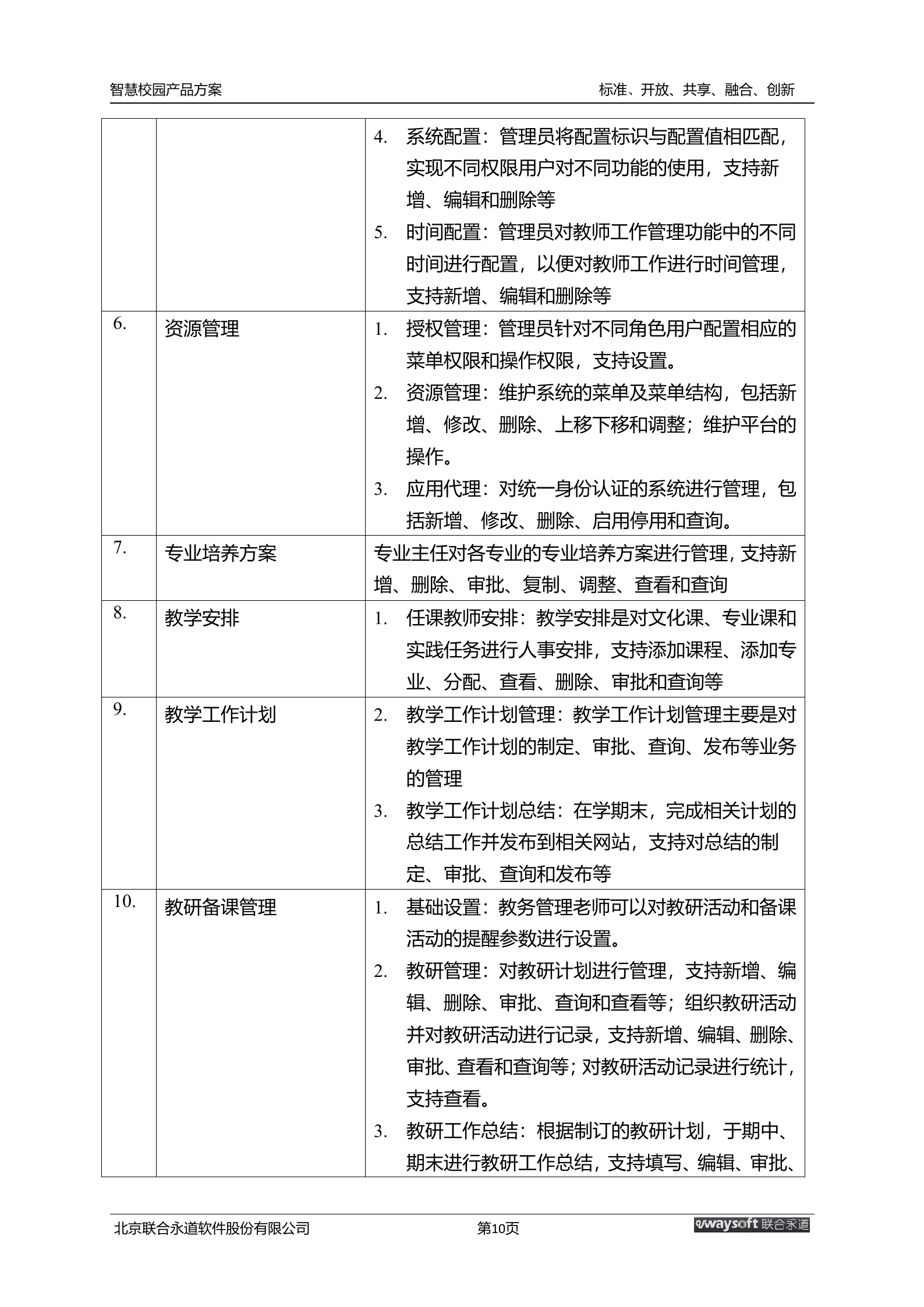 智慧校园产品方案 第10页