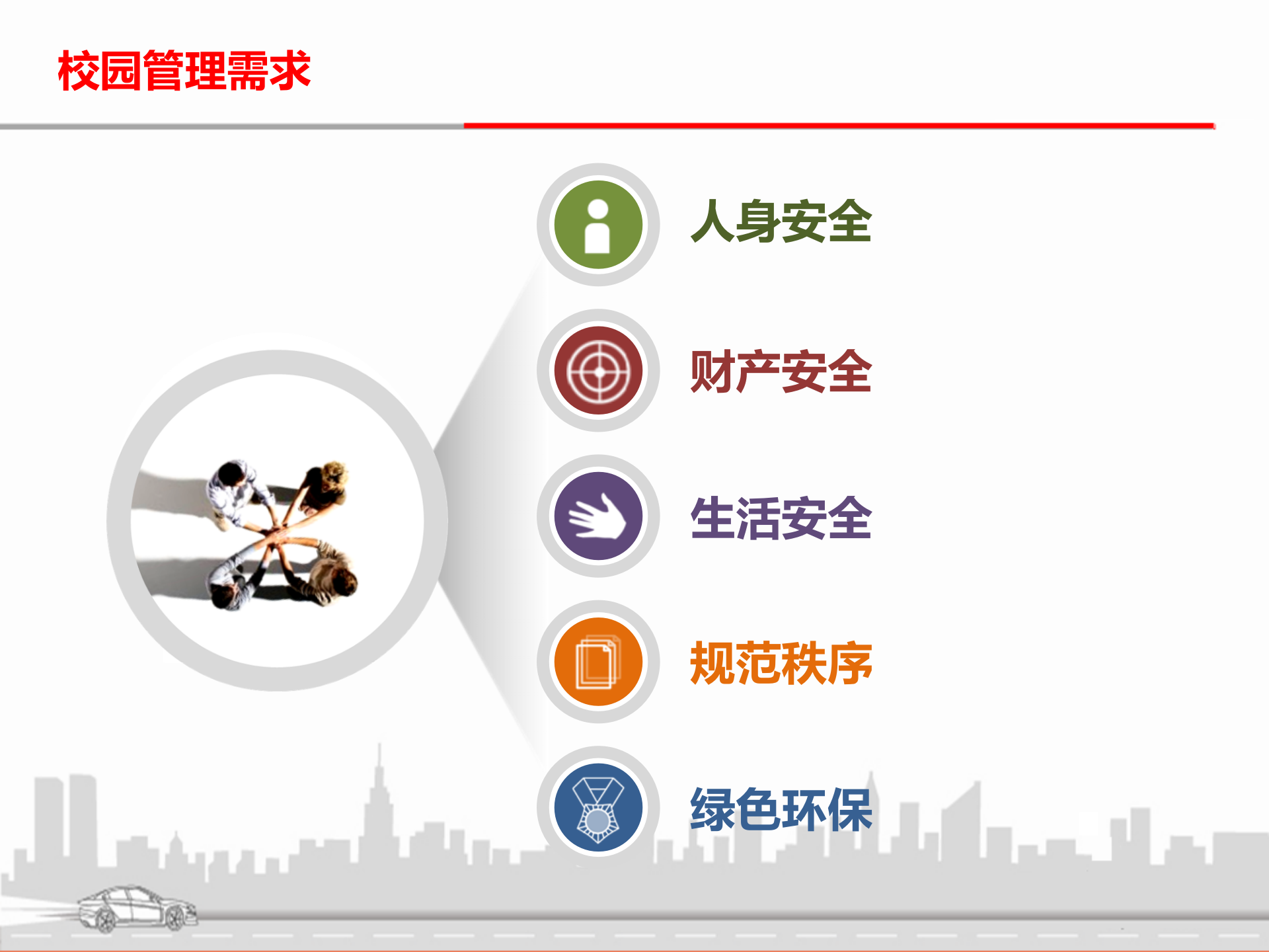 智慧校园安防方案 第3页