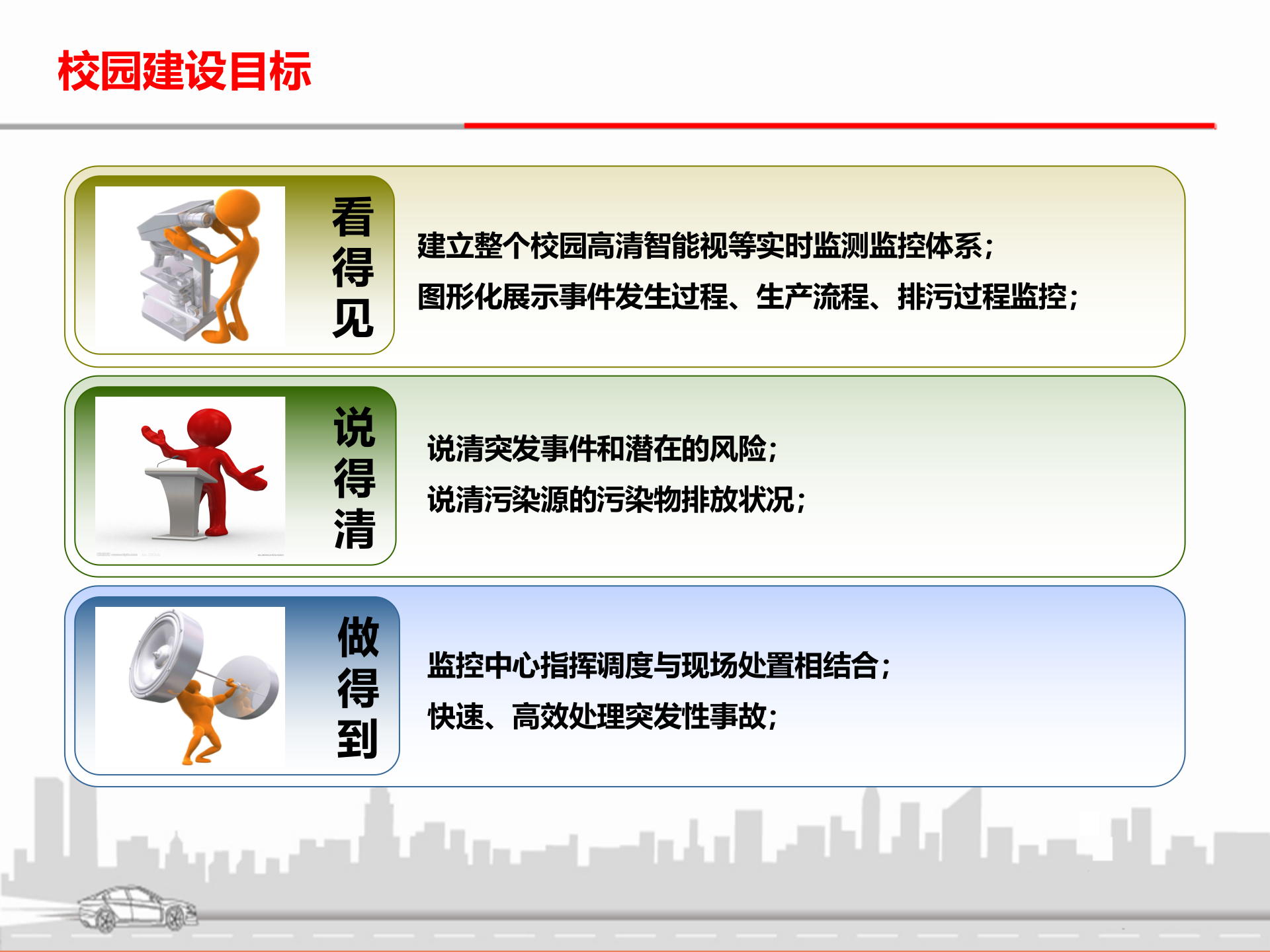 智慧校园安防方案 第6页