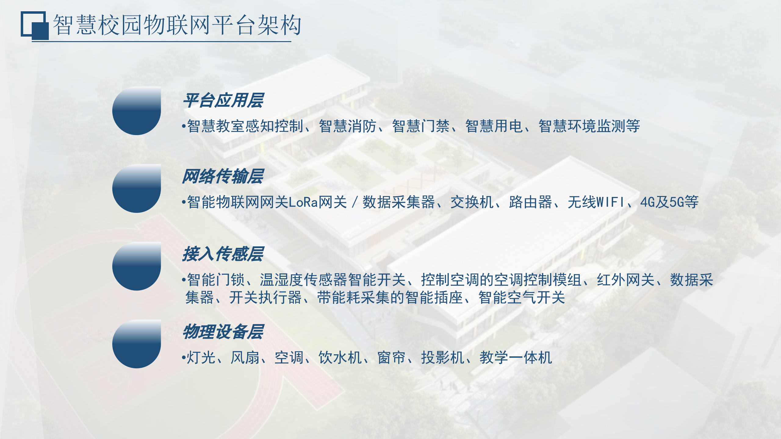 智慧校园2.0物联网管理平台建设方案 第10页