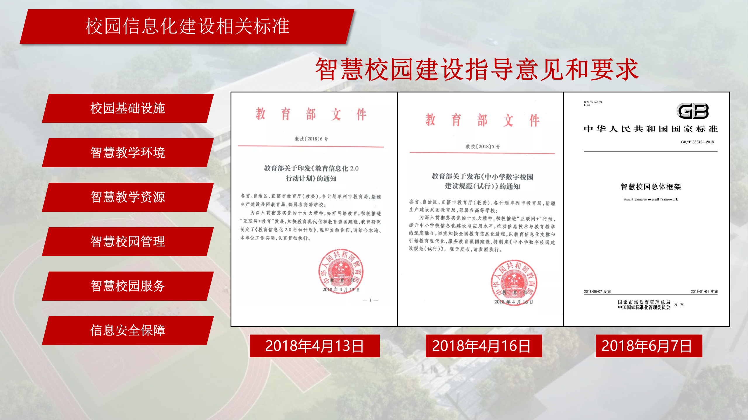 智慧校园2.0 第3页