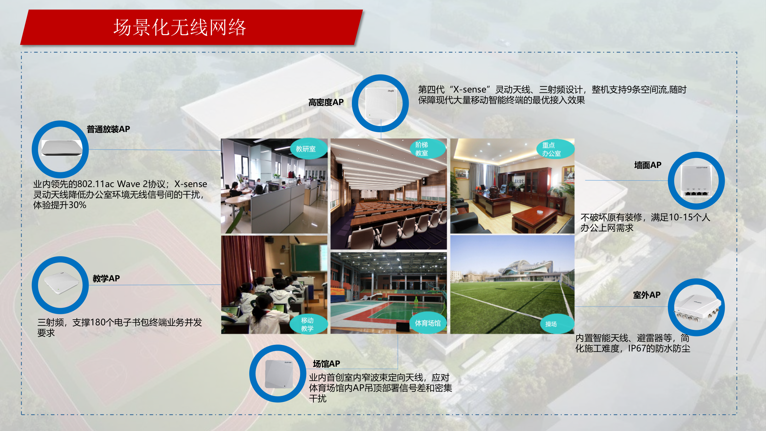 智慧校园2.0 第9页