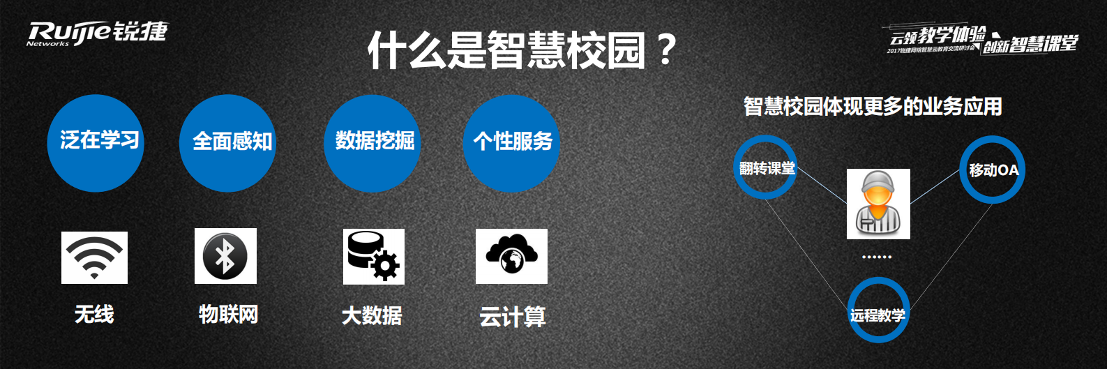 云领校园·无限互联 第2页