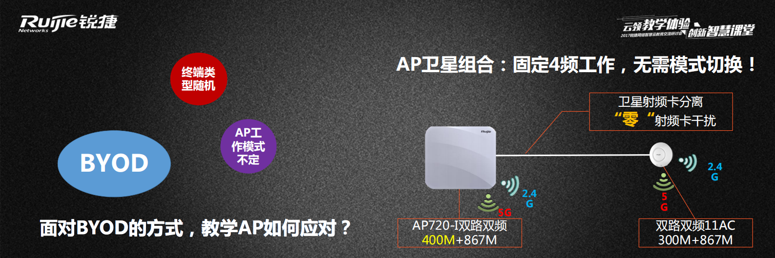云领校园·无限互联 第8页