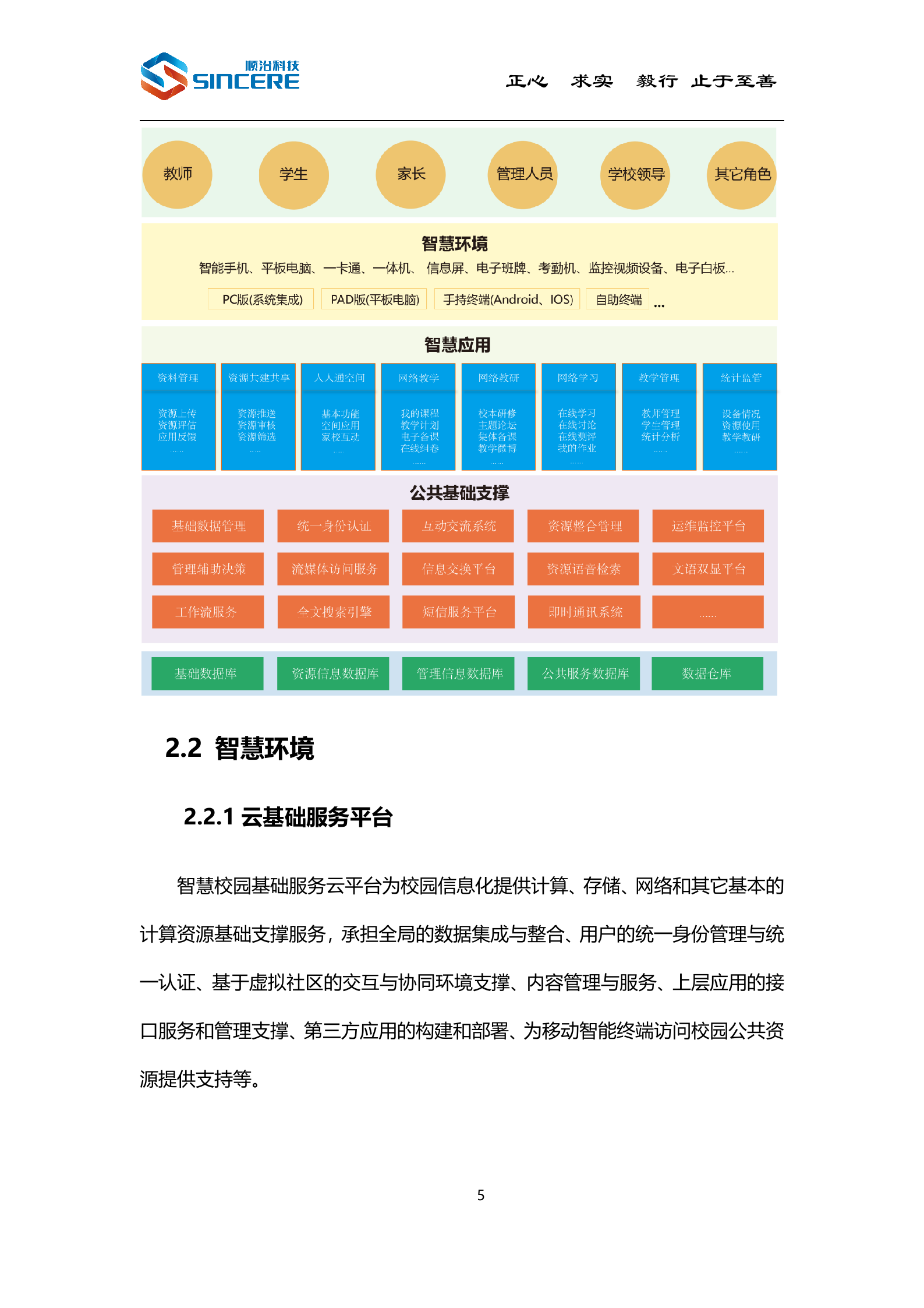 学事通智慧校园整体解决方案 第8页