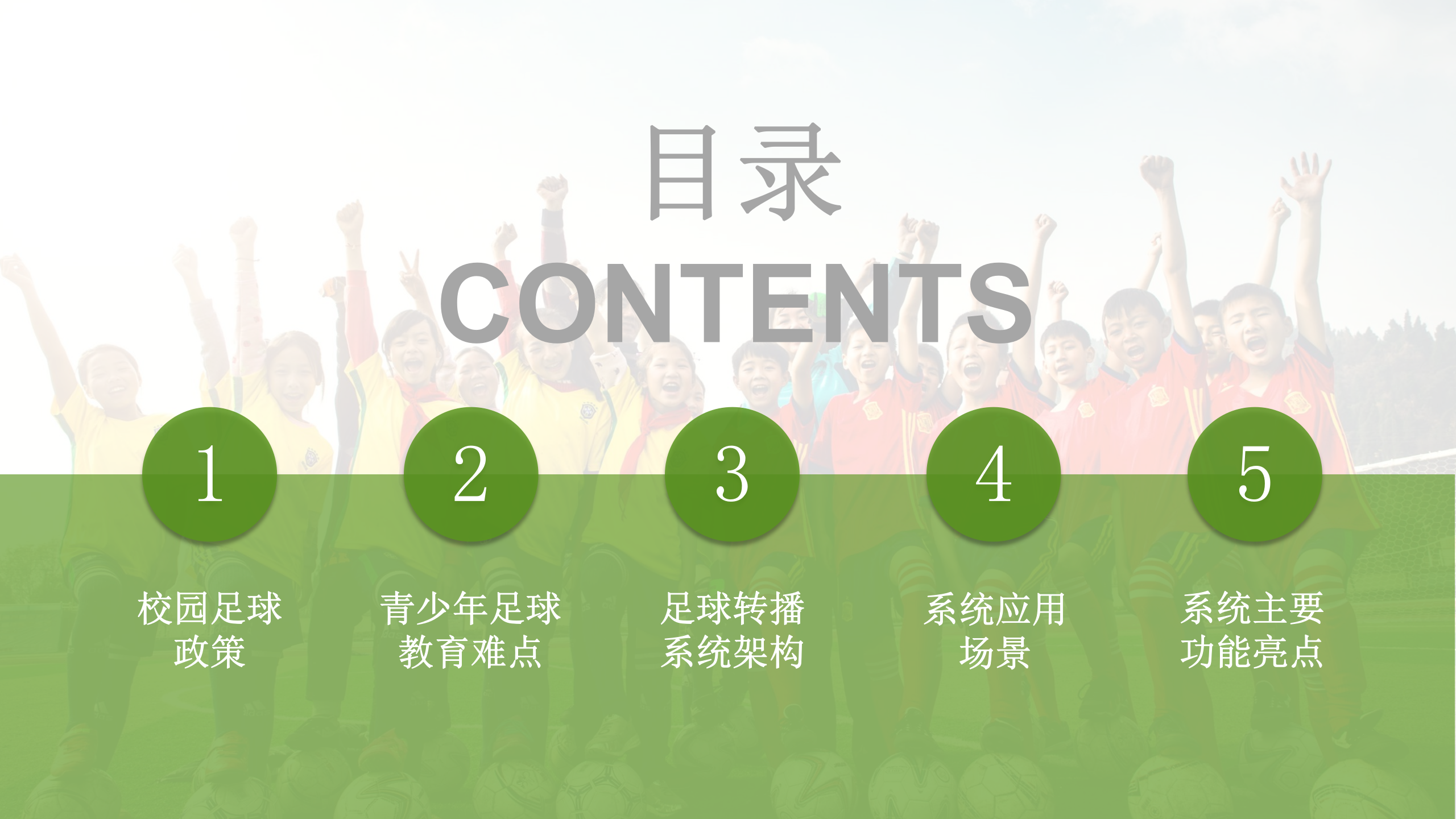 校园足球录播解决方案 第2页