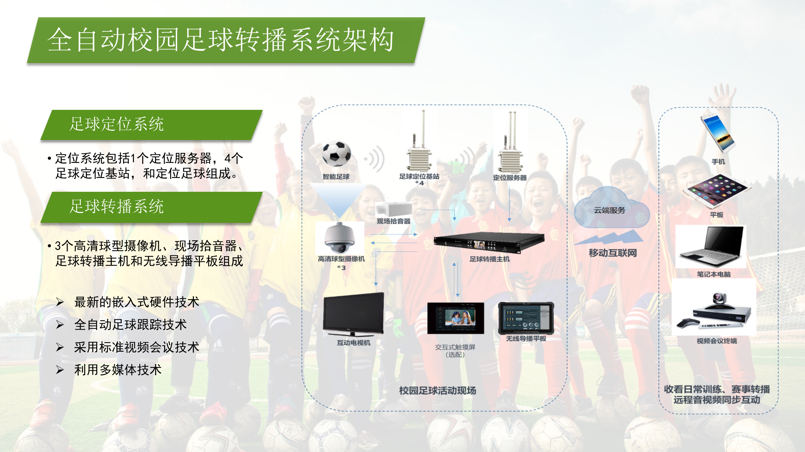 校园足球录播解决方案 第5页