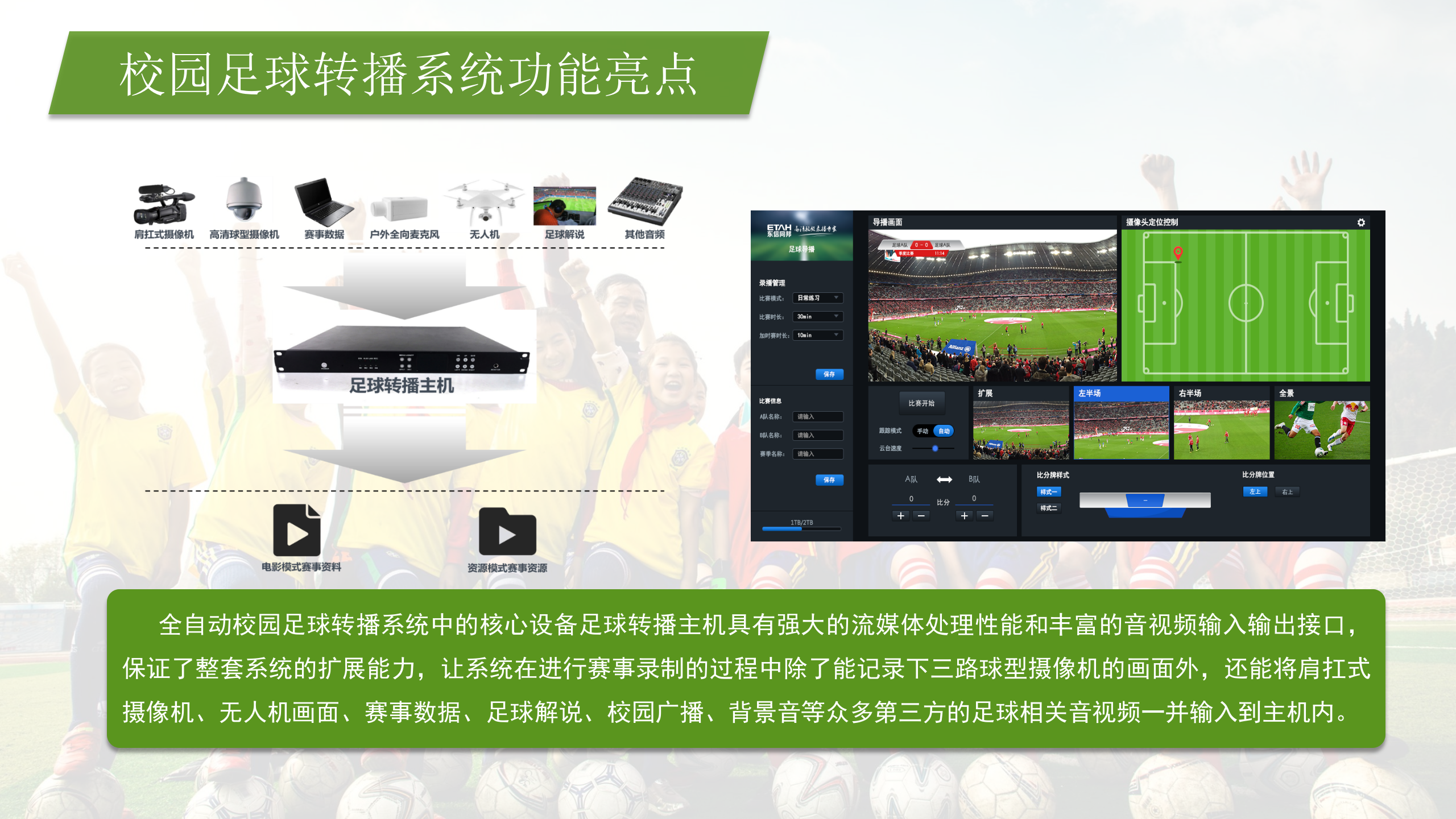 校园足球录播解决方案 第10页