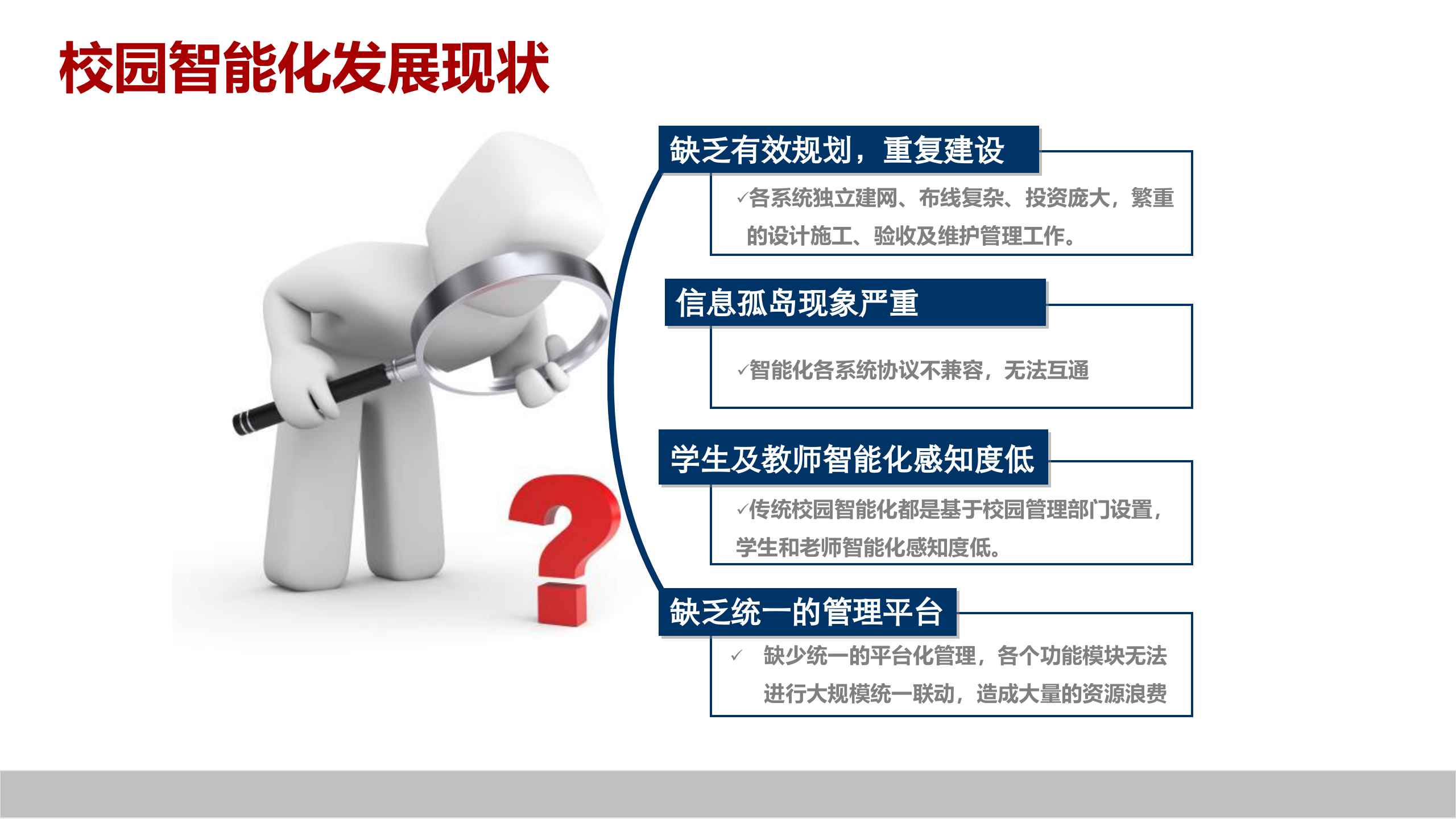 物联网智慧校园解决方案 第3页