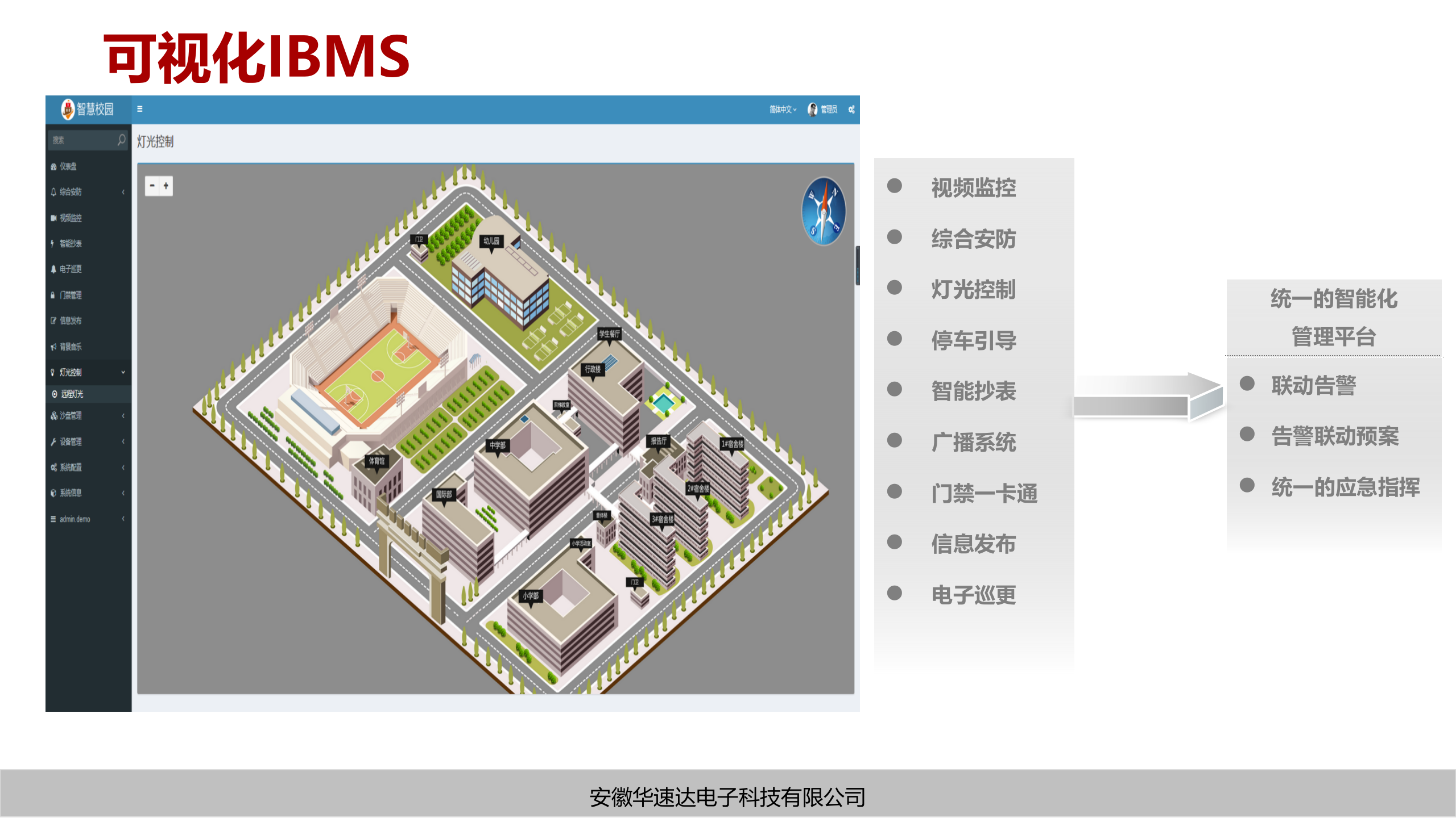 物联网智慧校园解决方案 第9页
