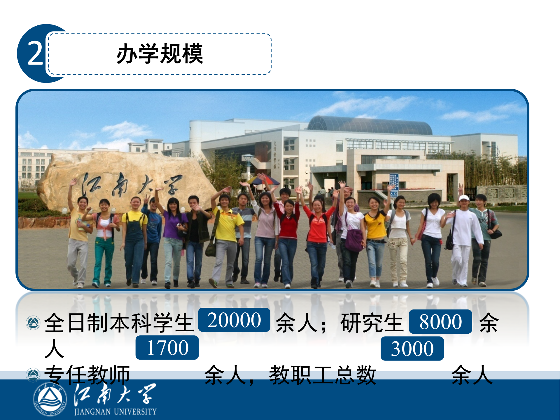 生态系统视角下的智慧校园建设方案 第4页