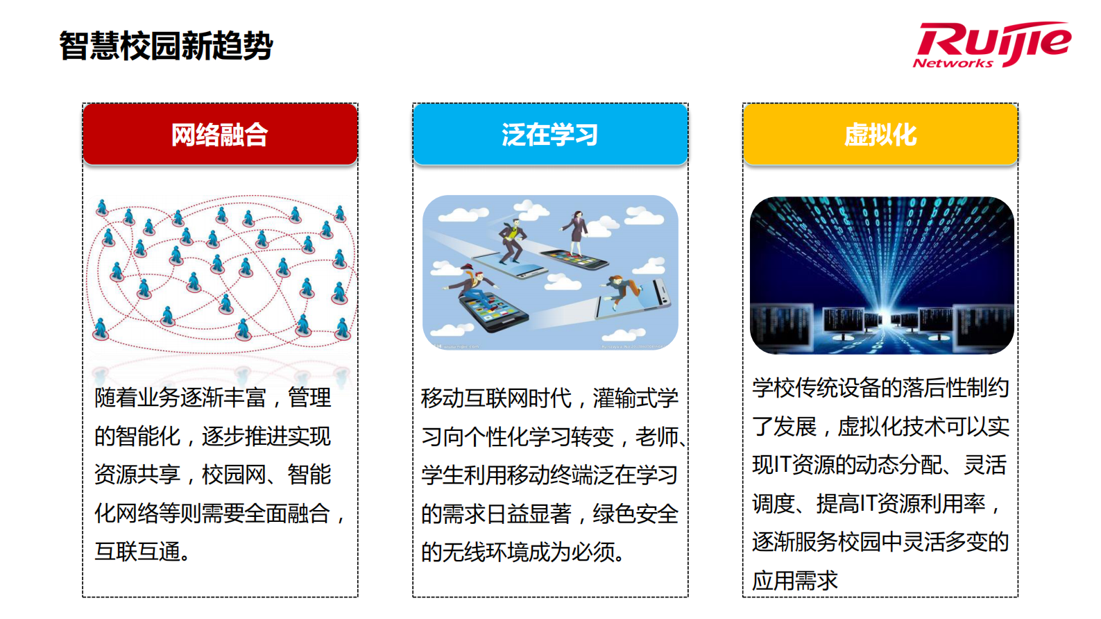 锐捷网络“三网三云”新建校数字校园解决方案 第2页