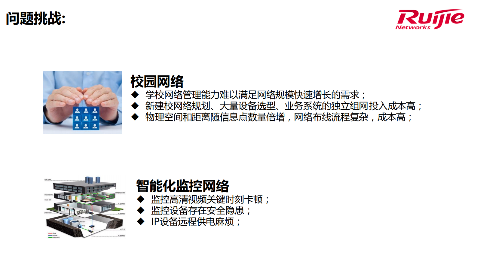 锐捷网络“三网三云”新建校数字校园解决方案 第6页