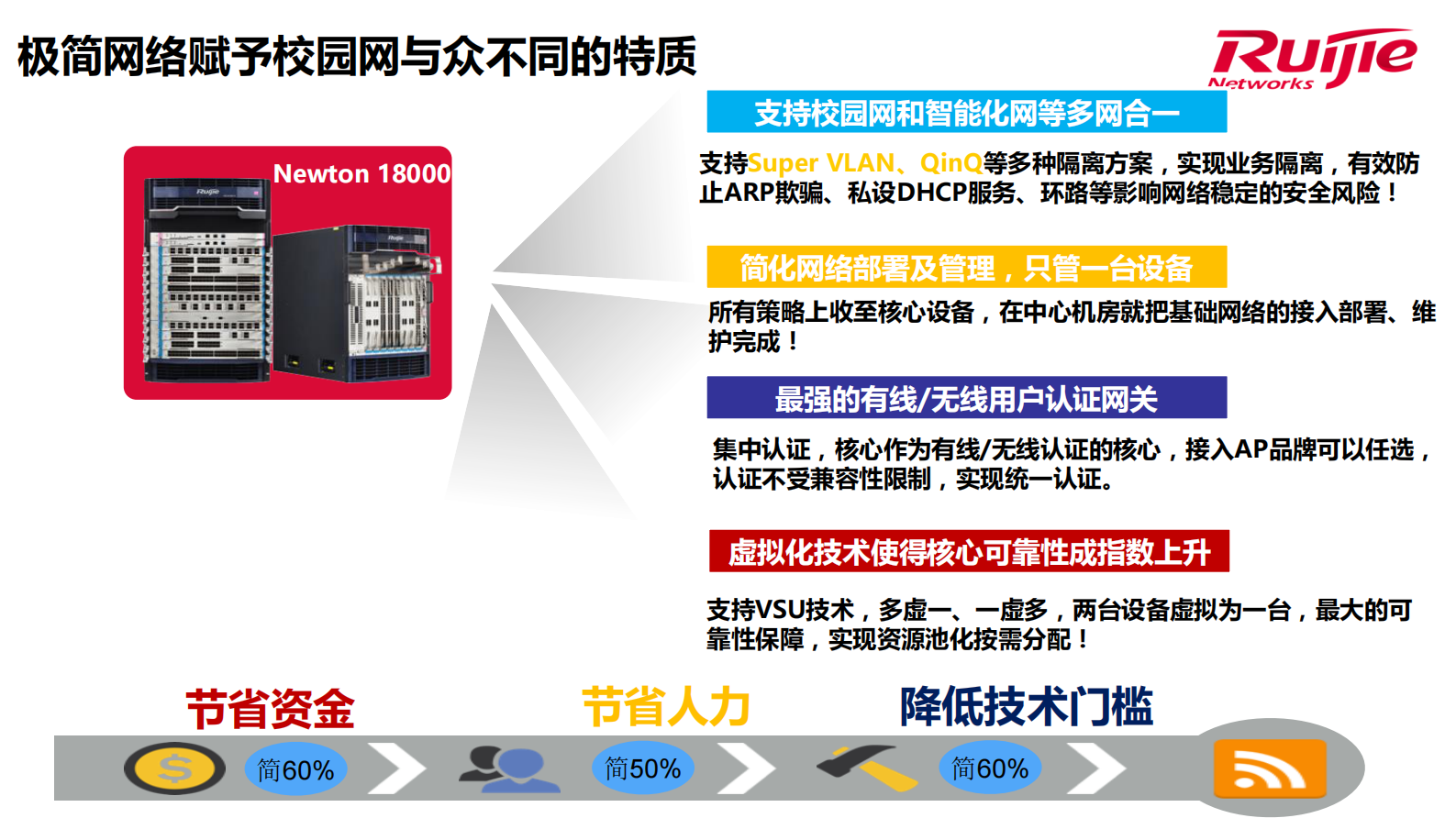 锐捷网络“三网三云”新建校数字校园解决方案 第8页