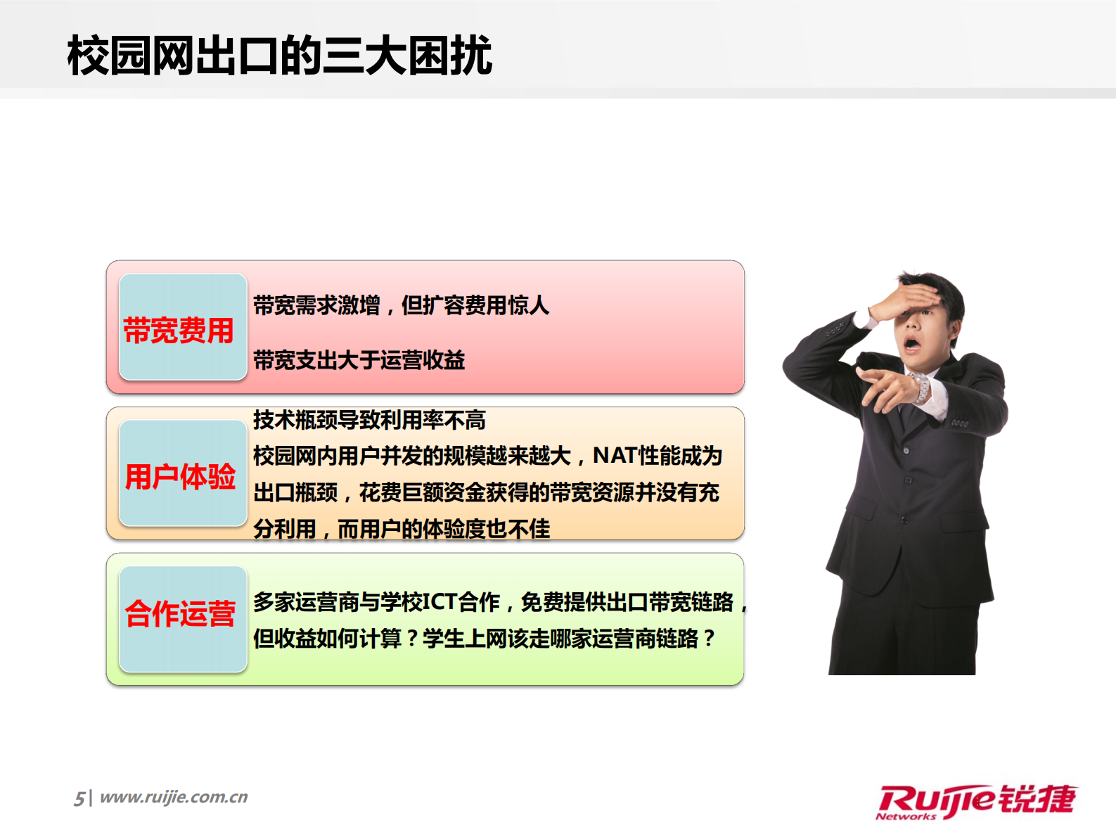 锐捷极简校园网极简出口解决方案 第5页