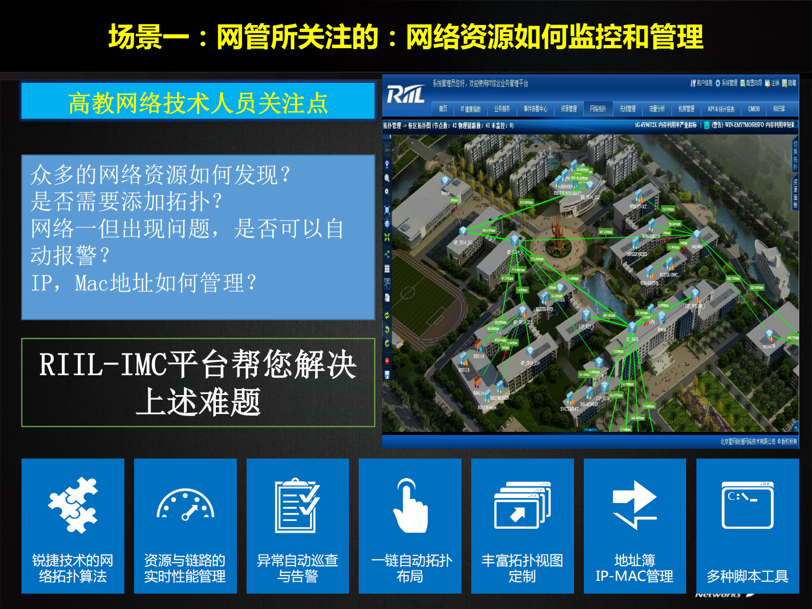 锐捷高校校园网极简运维解决方案 第7页