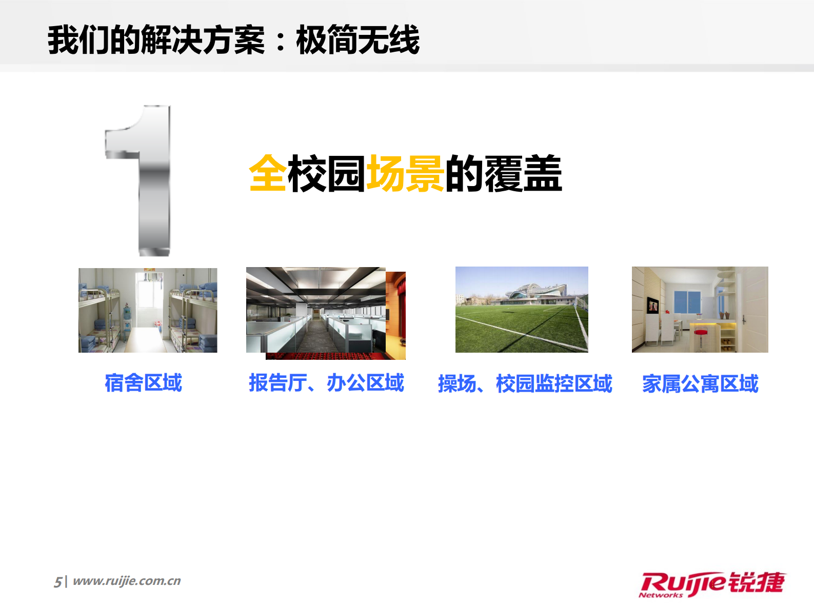 锐捷高校校园网极简无线解决方案 第5页