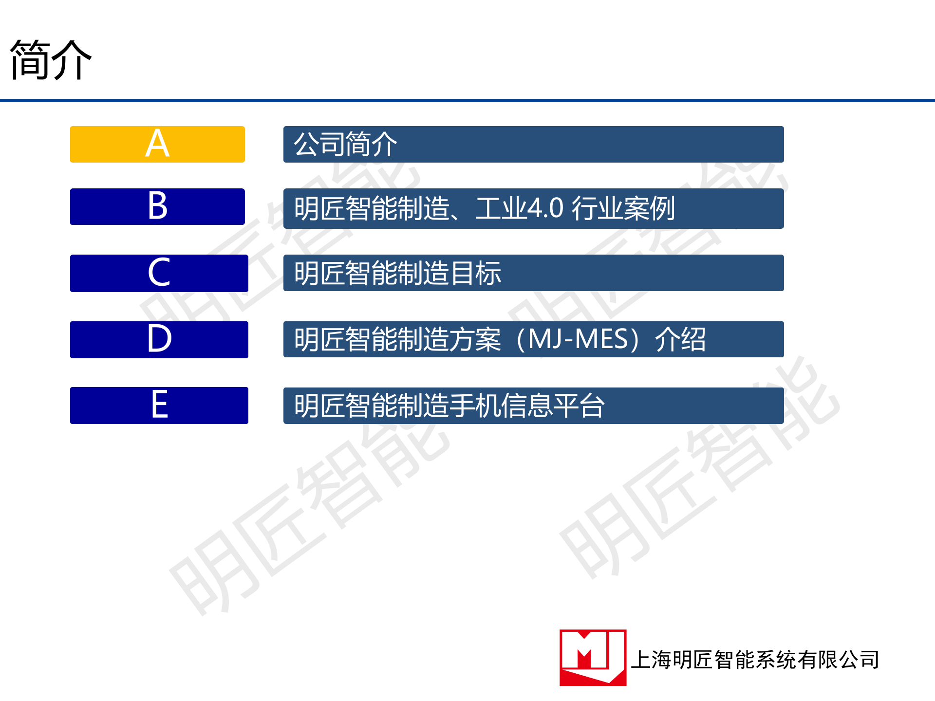 1.3 2015年8月明匠智能制造方案(离散制造)（共116页） 第2页