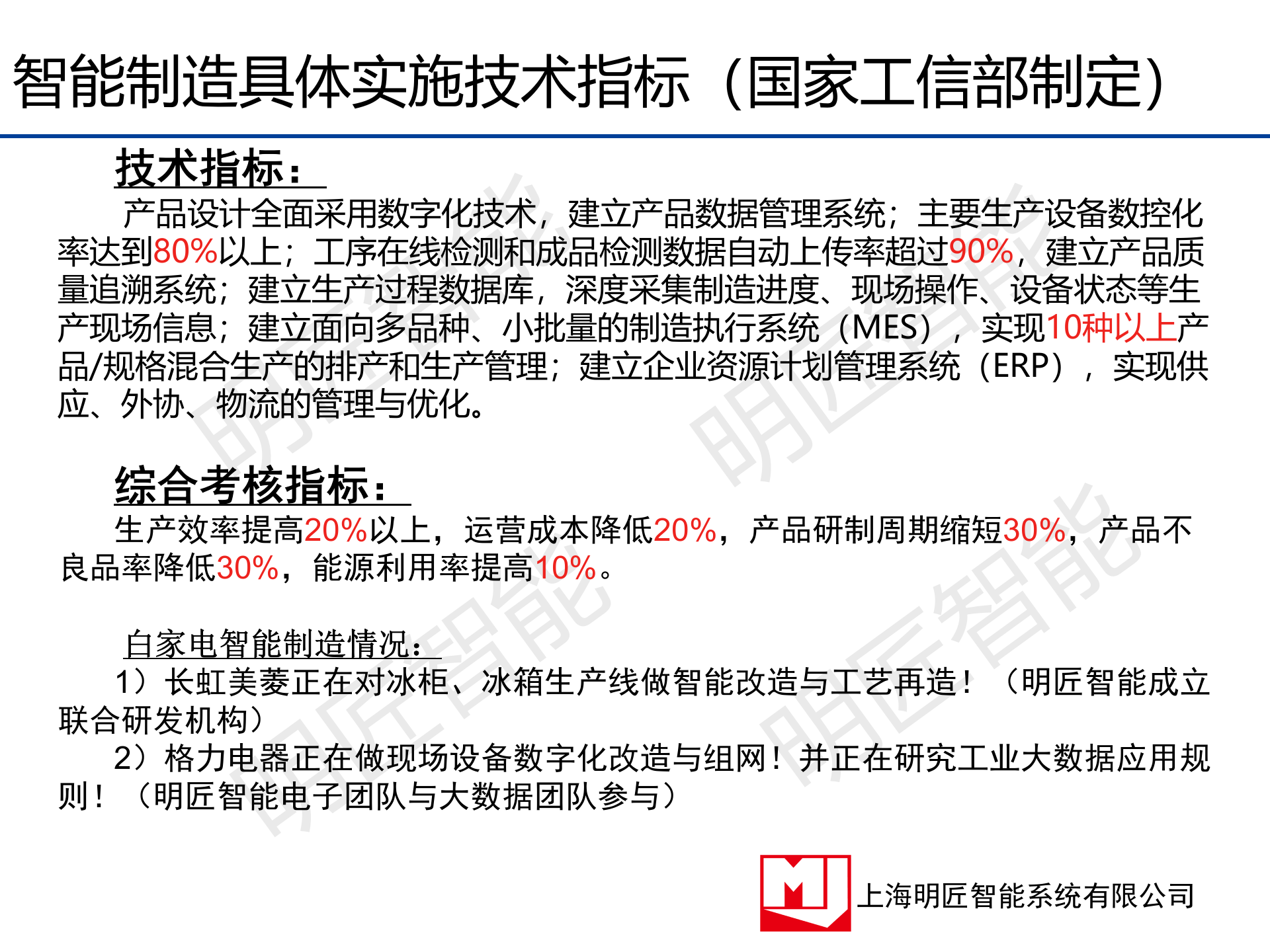 1.3 2015年8月明匠智能制造方案(离散制造)（共116页） 第5页