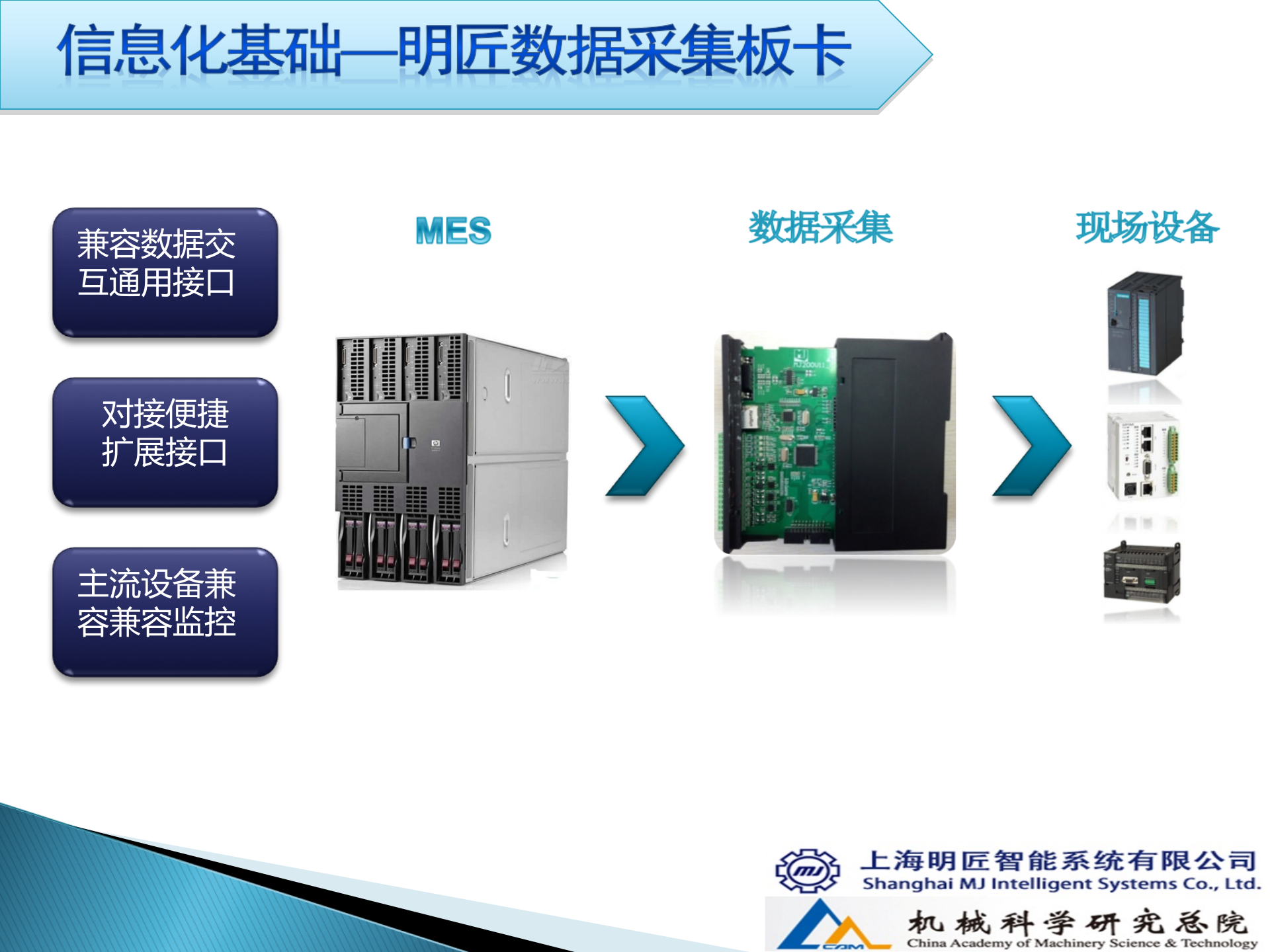 1.4明匠智能-2015年4月X建钢构只能制造执行信息化方案（共42页） 第6页