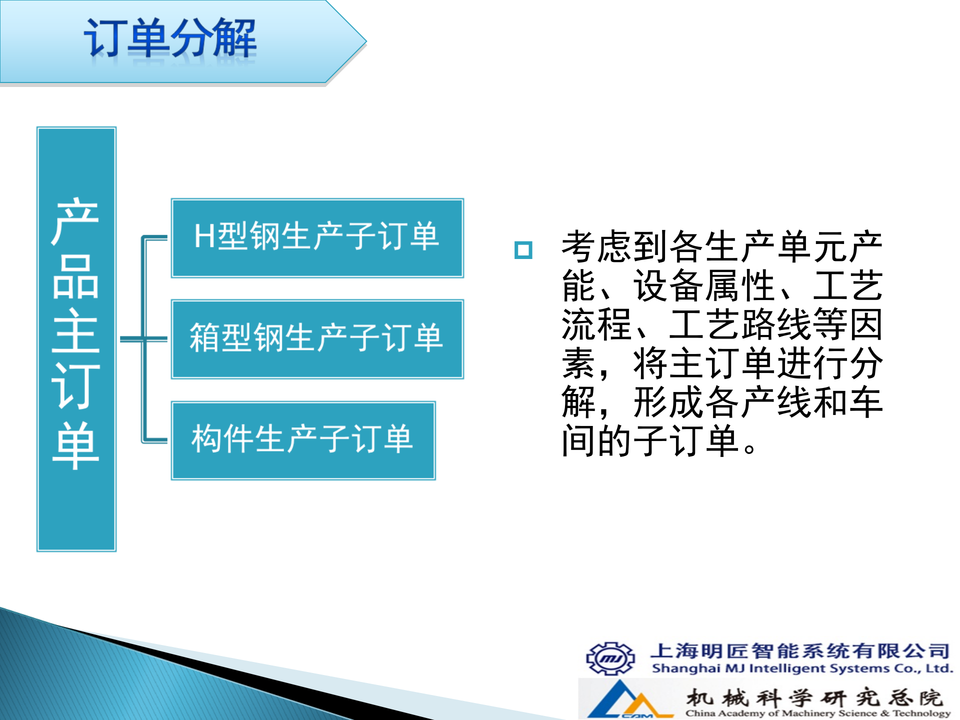 1.4明匠智能-2015年4月X建钢构只能制造执行信息化方案（共42页） 第9页