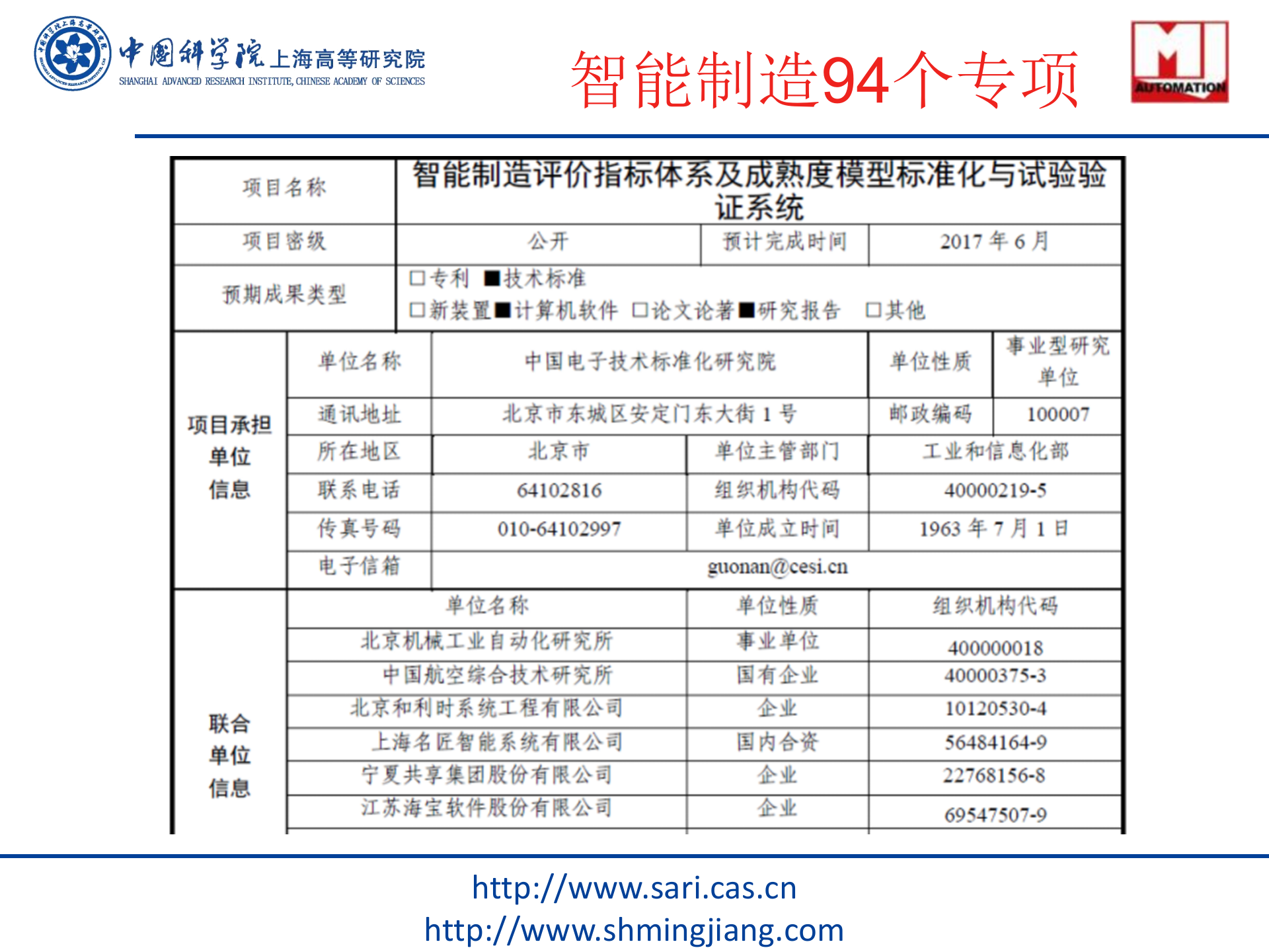 1.5明匠智能-智能制造2025（共57页） 第9页