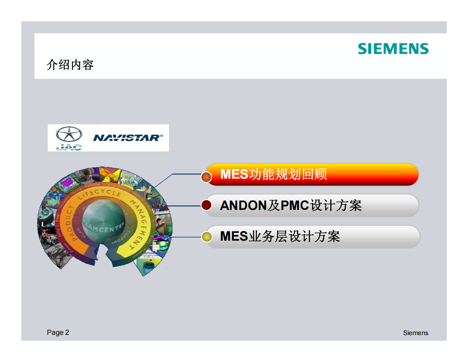 2.1 西门子MES-2013年3月X汽车发动机生产线及执行系统建设技术方案交流（共73页） 第2页