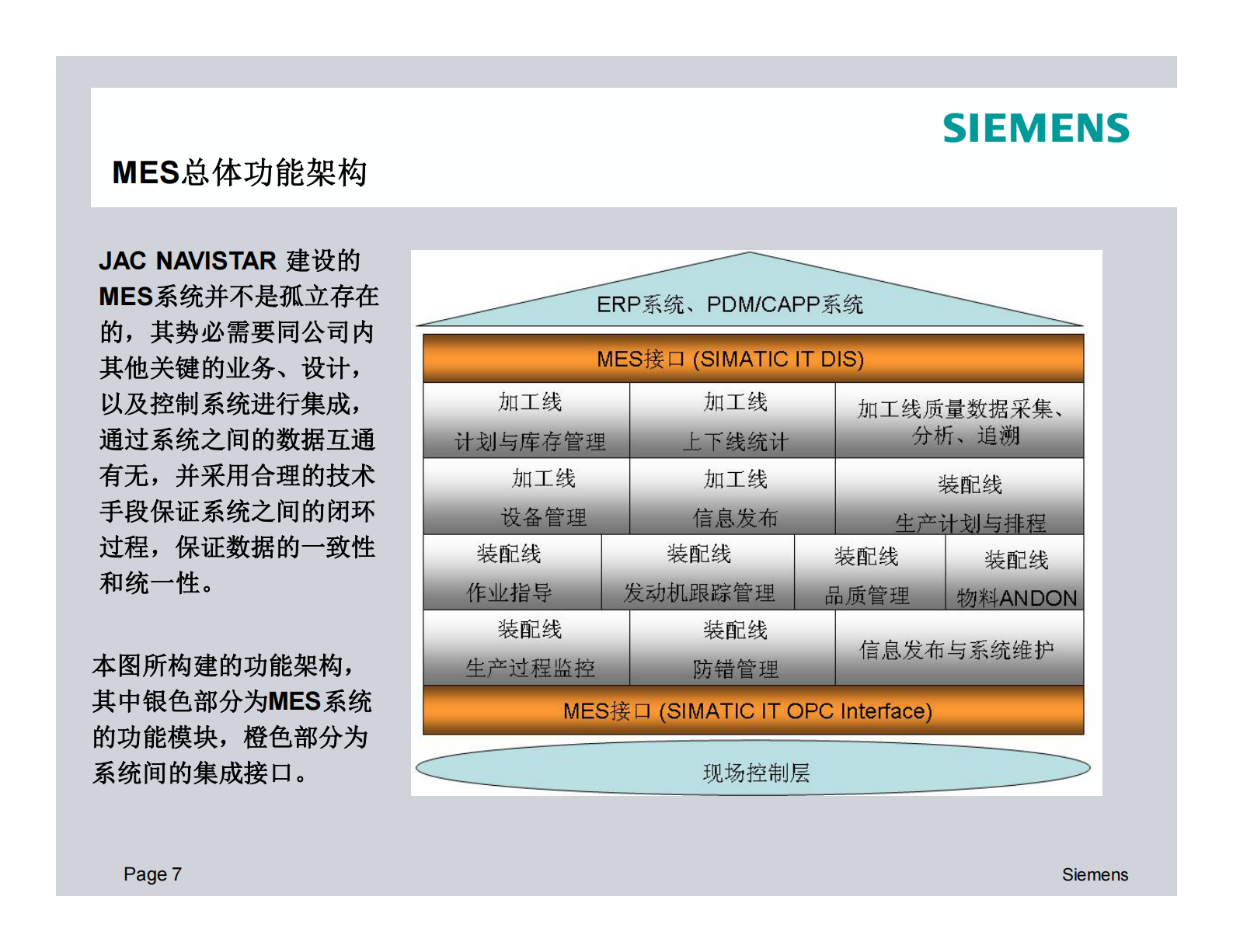2.1 西门子MES-2013年3月X汽车发动机生产线及执行系统建设技术方案交流（共73页） 第7页