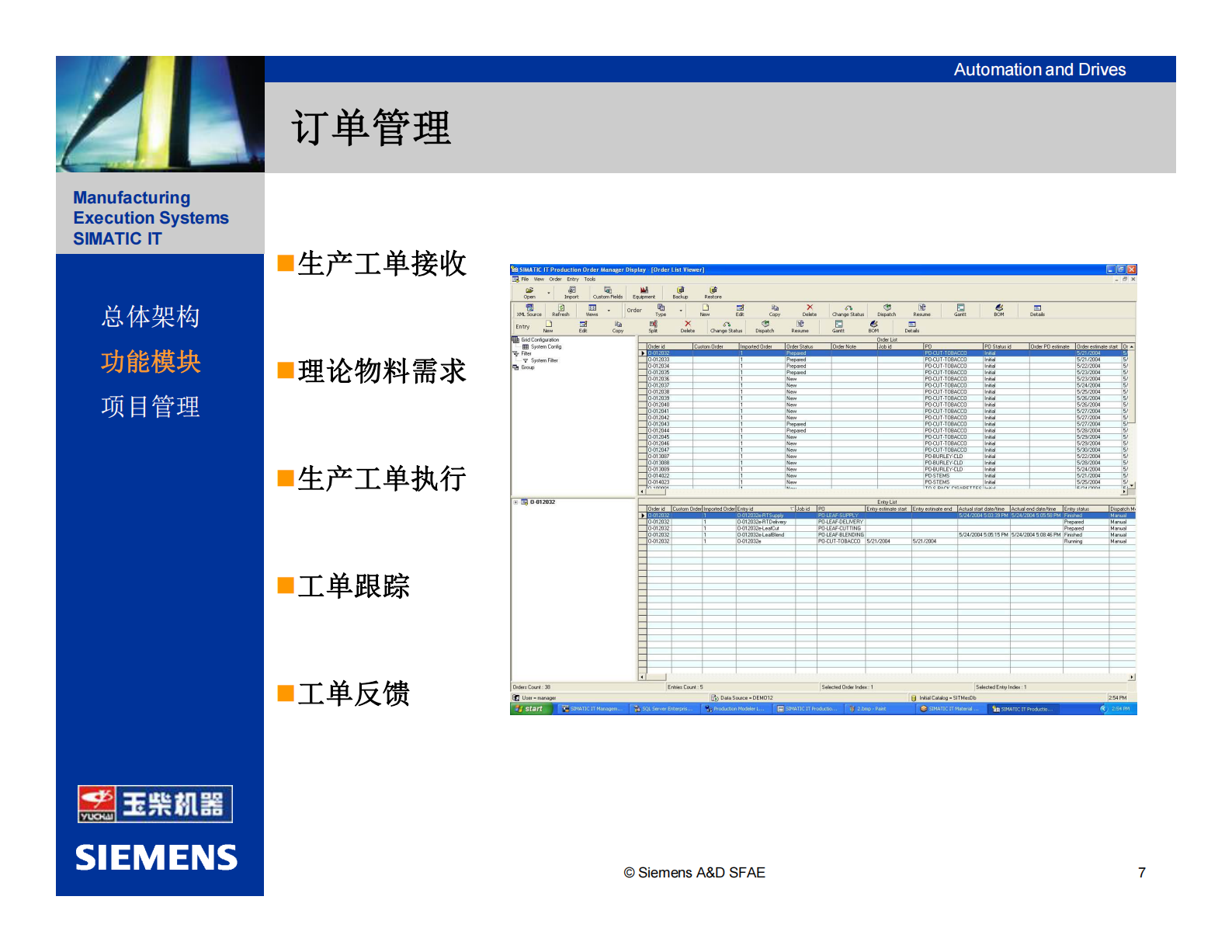 2.2 西门子MES项目-X柴机器（重机车间）技术方案 （共43页） 第7页