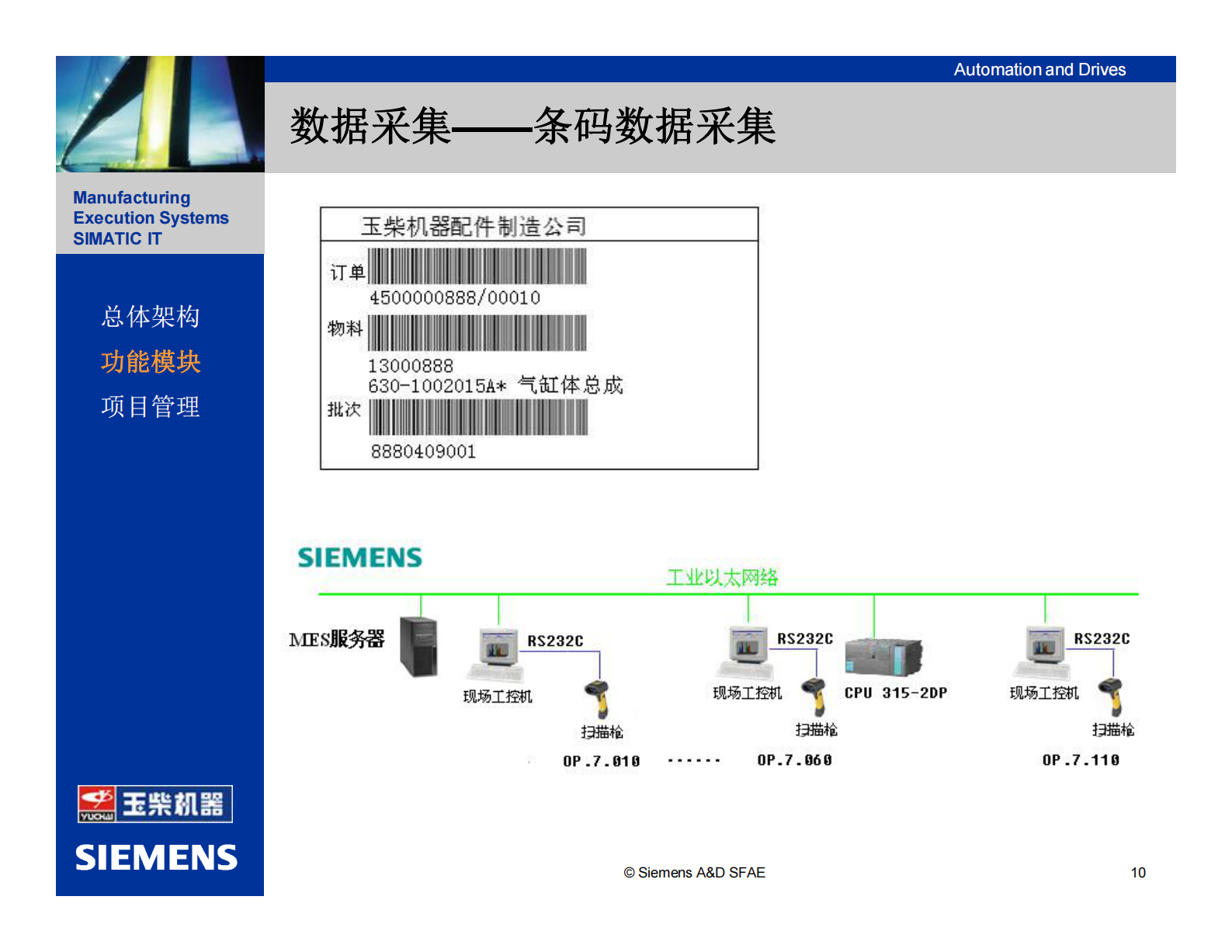 2.2 西门子MES项目-X柴机器（重机车间）技术方案 （共43页） 第10页