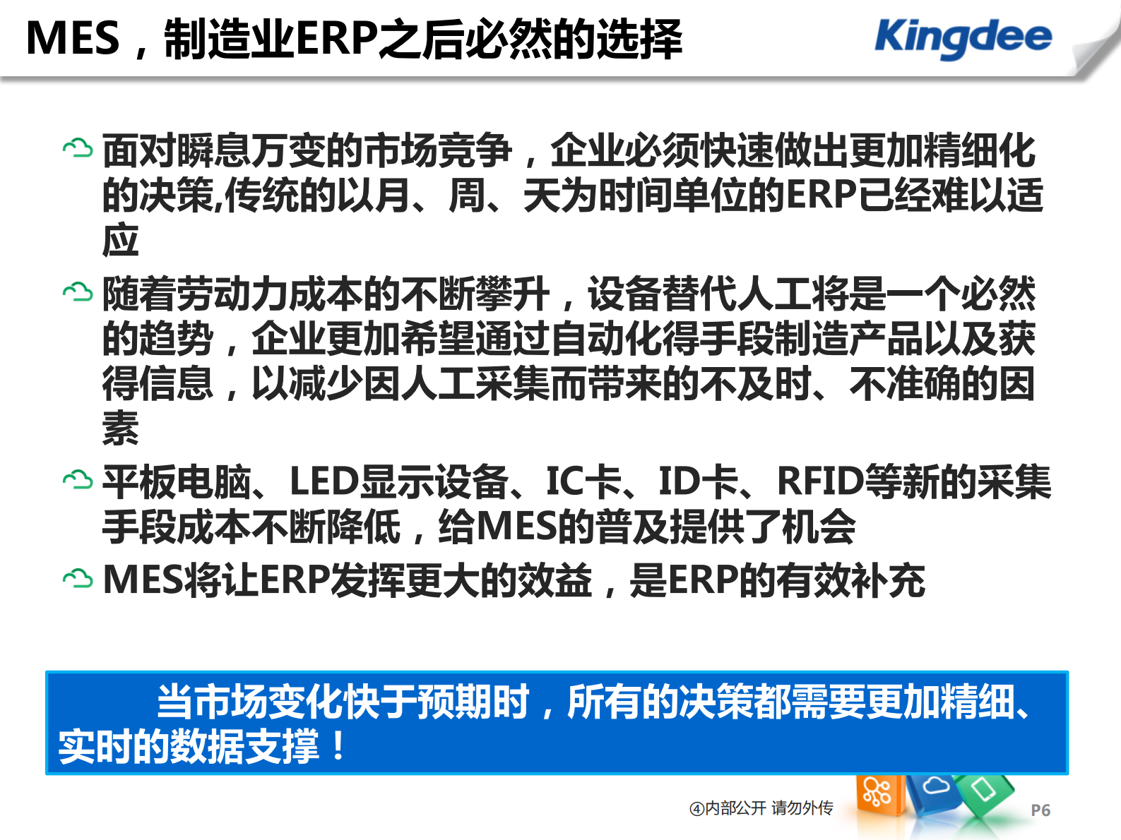 3.1 2017年2月宁波X霖车间MES金蝶解决方案（共23页） 第6页