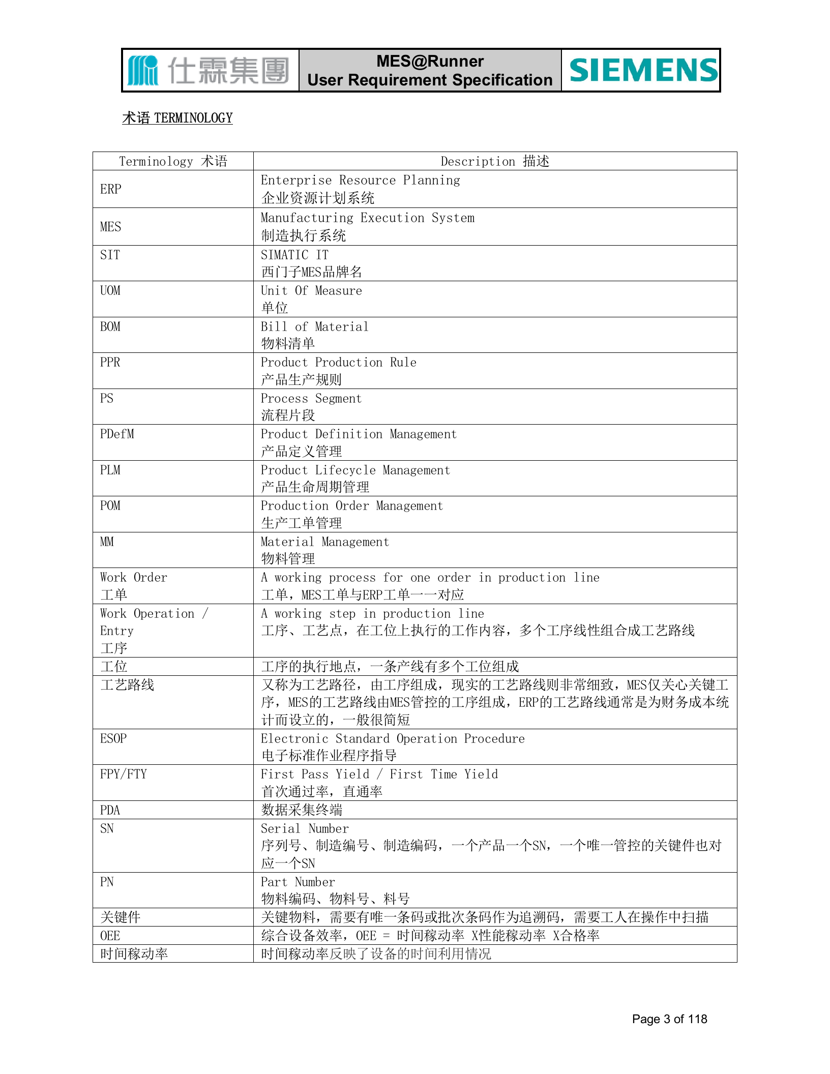 3.2西门子MES-2016年4月厦门建X制造执行系统（MES）系统 用户需求说明书（共119页） 第3页