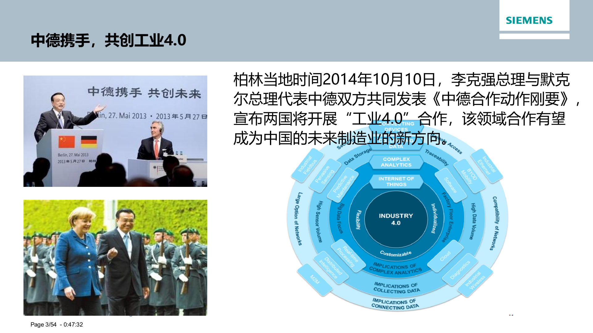 4.2 西门子MES-X猫汉达科技公司MES系统规划方案V6(共34页） 第3页