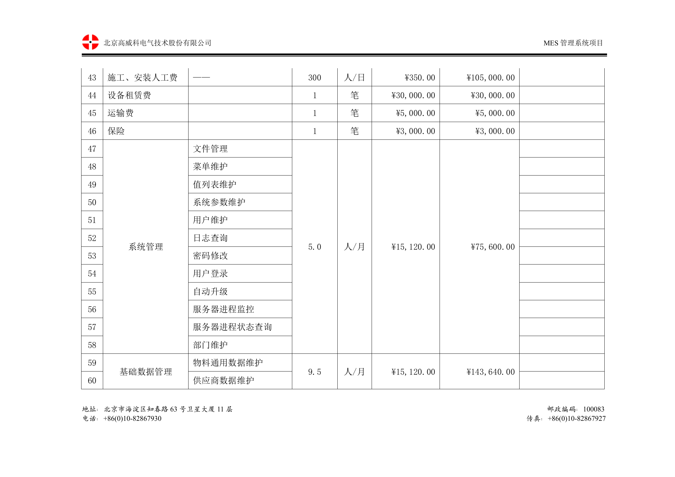 10.2 高威科-2014年12月X泰MES系统-商务标书 第7页