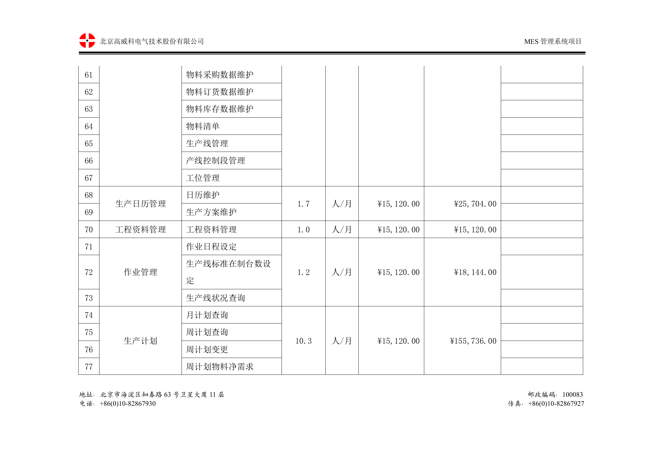 10.2 高威科-2014年12月X泰MES系统-商务标书 第8页