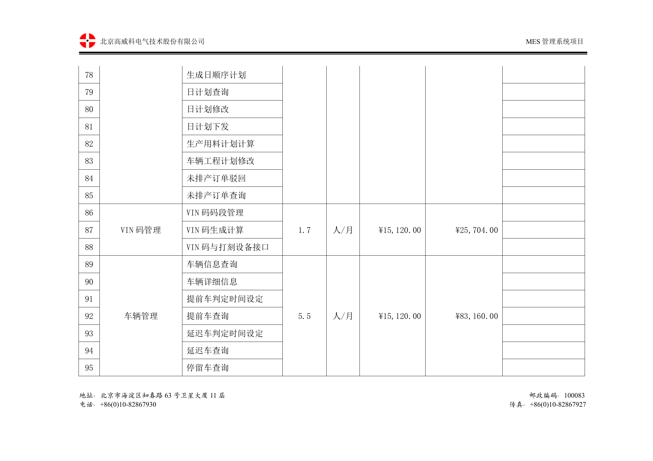 10.2 高威科-2014年12月X泰MES系统-商务标书 第9页